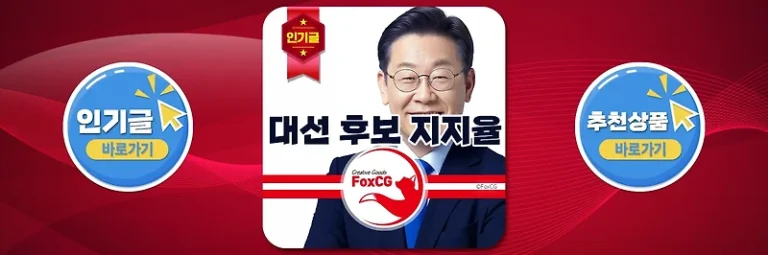 2025년 조기대선 후보 지지율 – 이재명, 김문수, 한동훈
