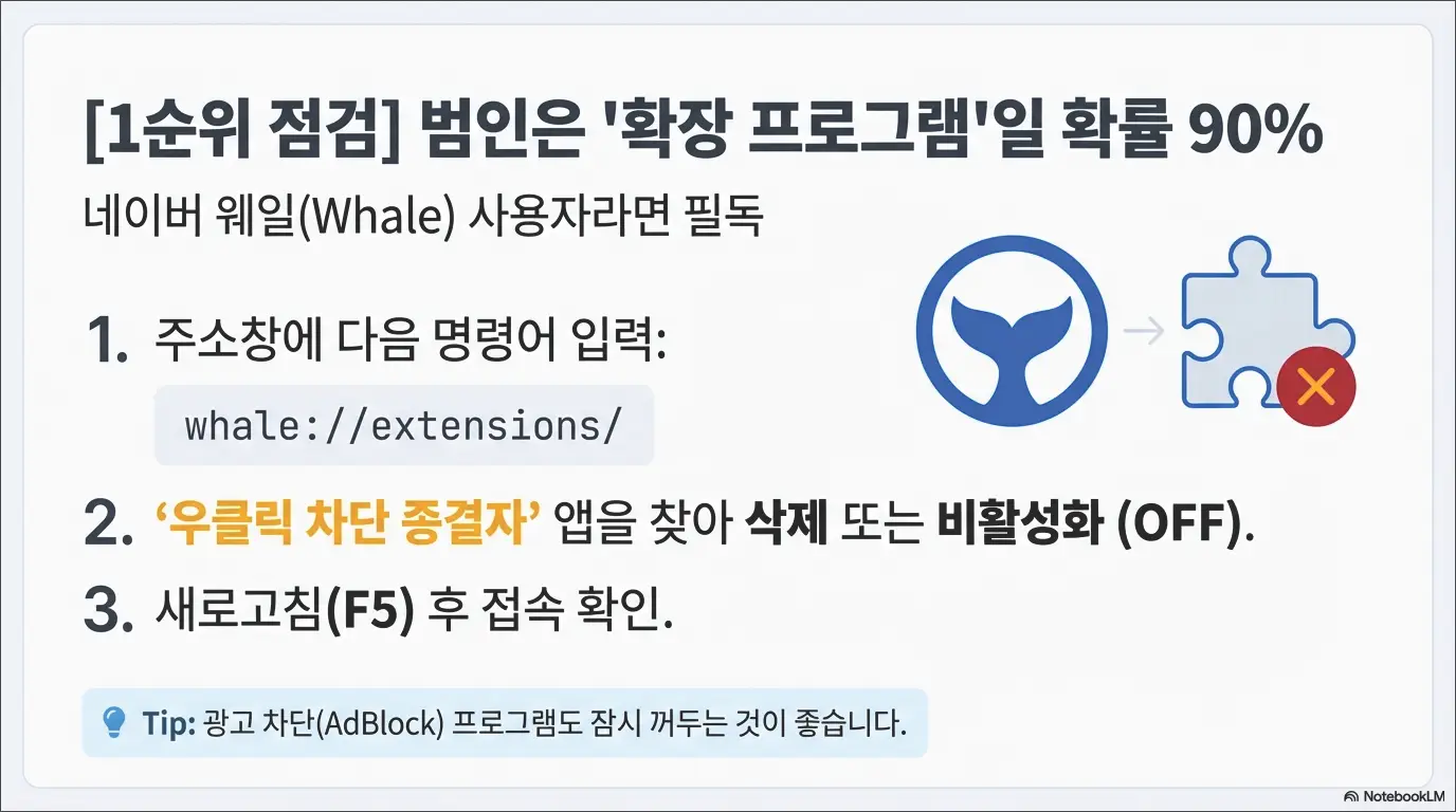 사람인지 확인 무한 로딩