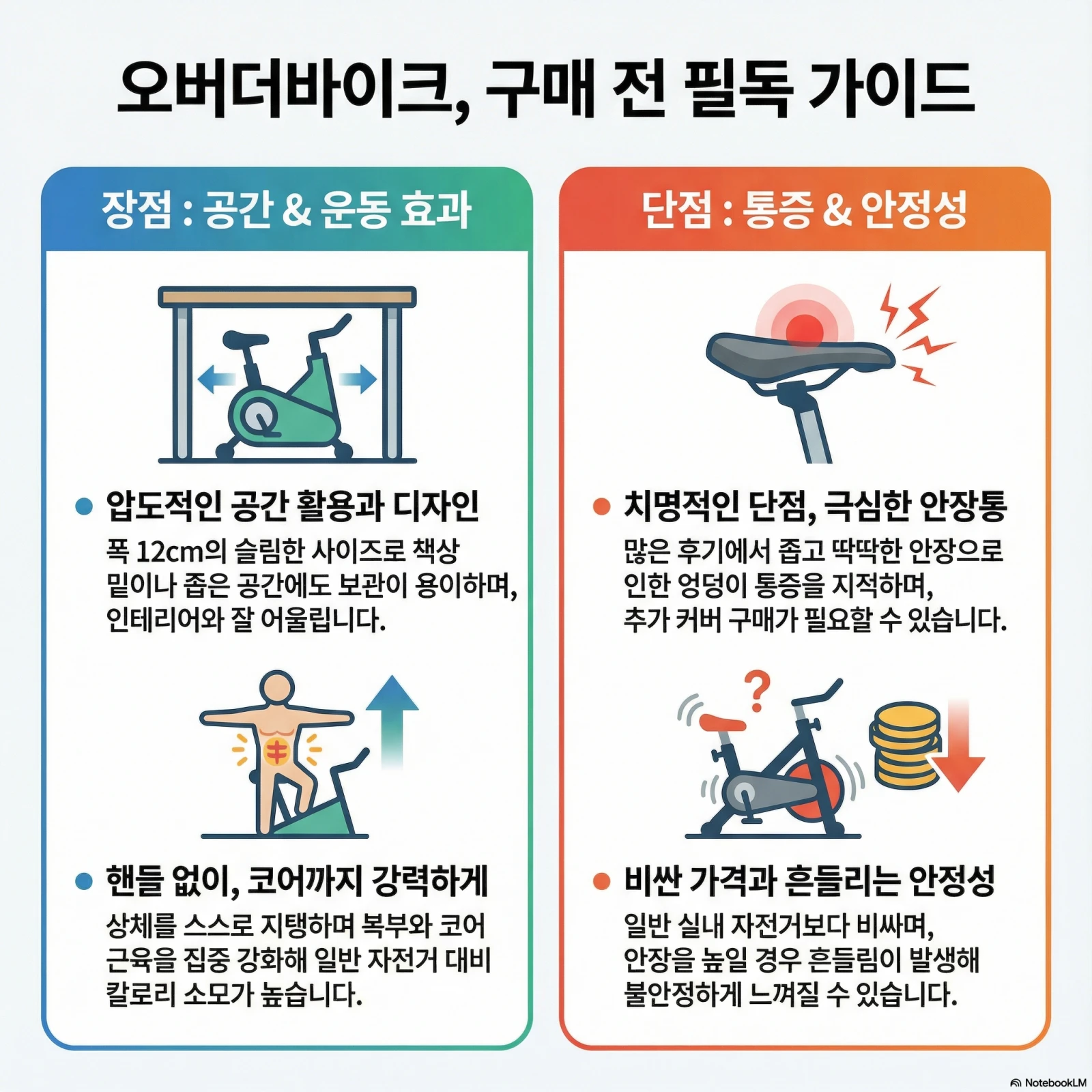 오버더바이크 장점, 단점