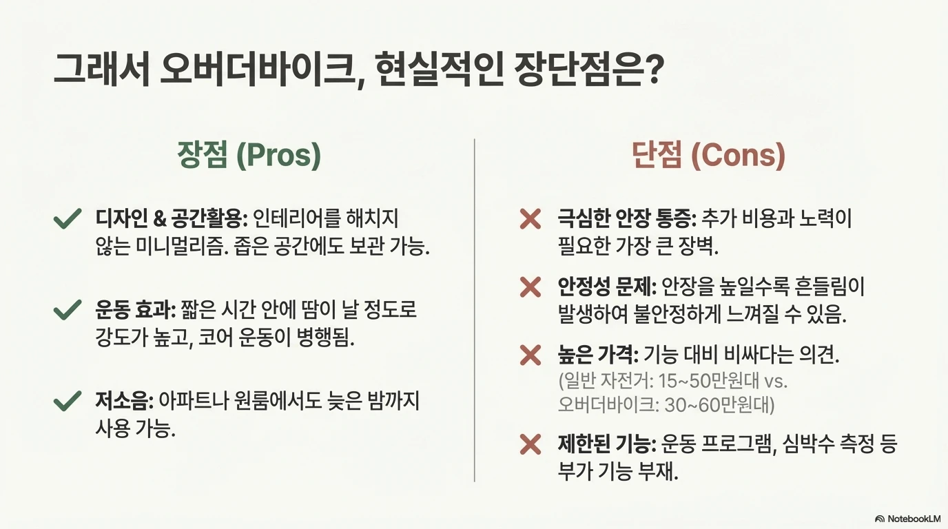 오버더바이크 장점, 단점