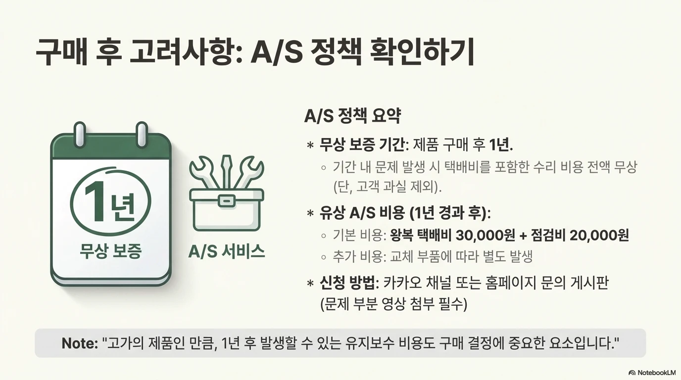 오버더바이크 장점, 단점