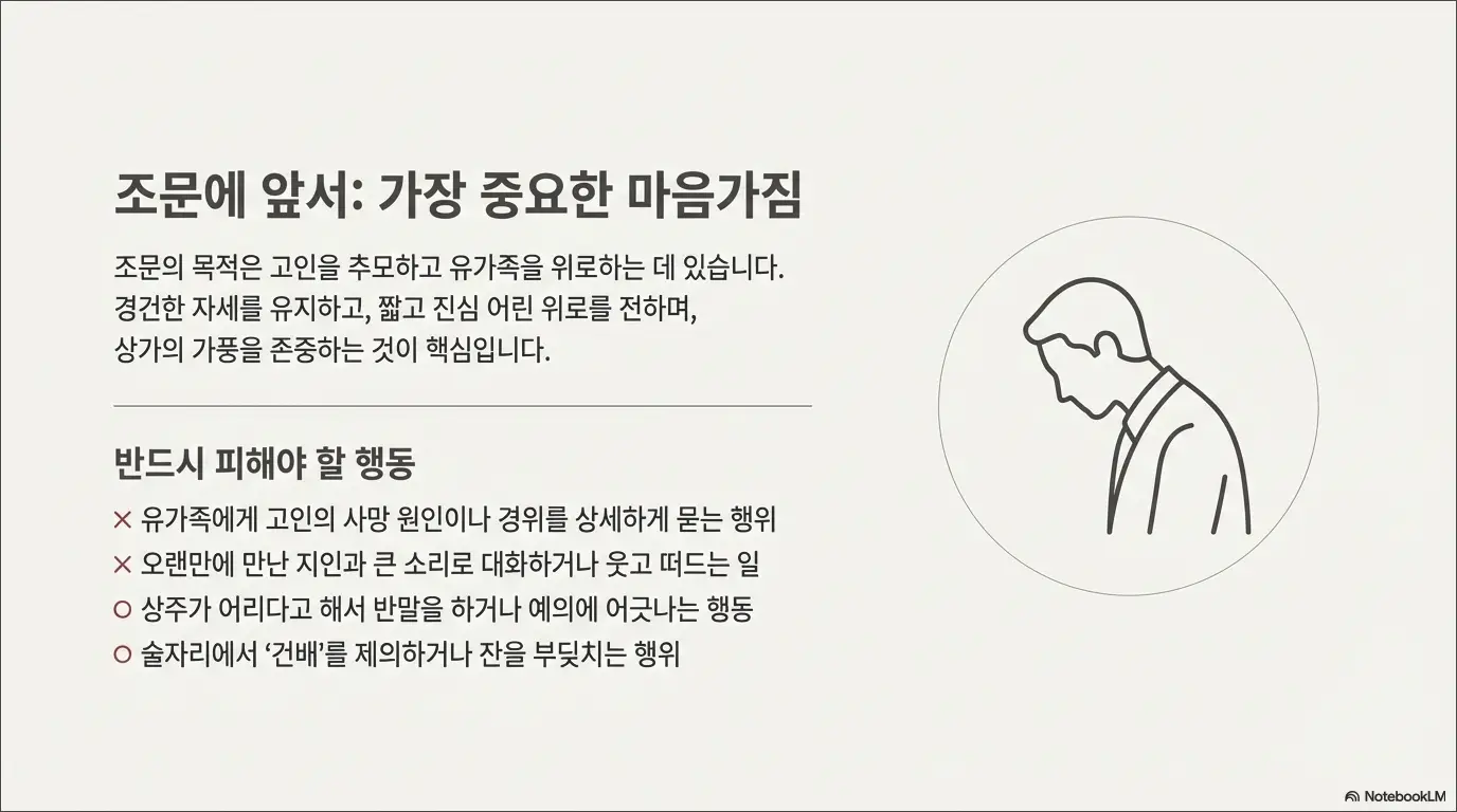 장례식장 예절 총정리