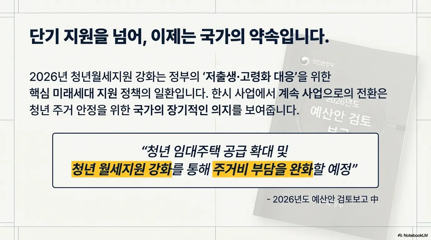 청년월세지원 지급 기준
