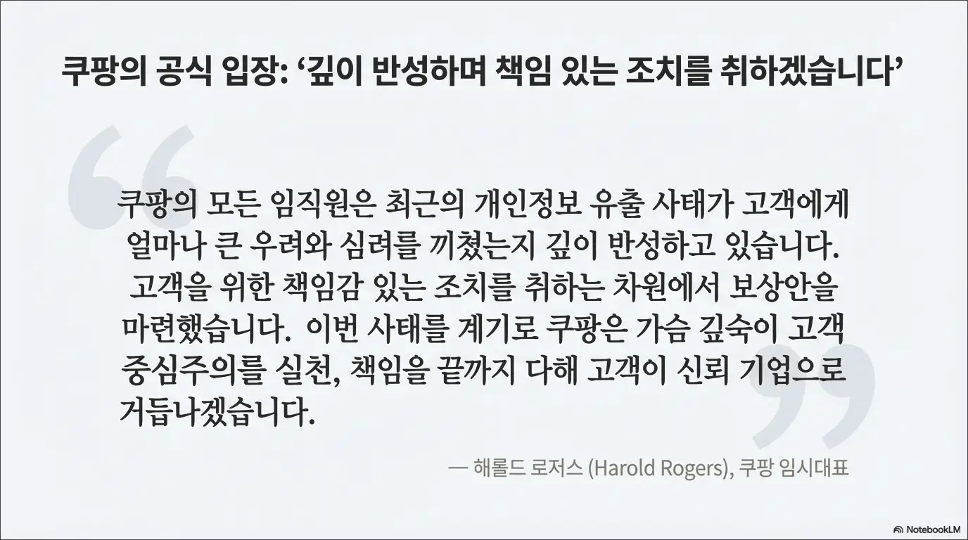 쿠팡 개인정보 해킹 피해