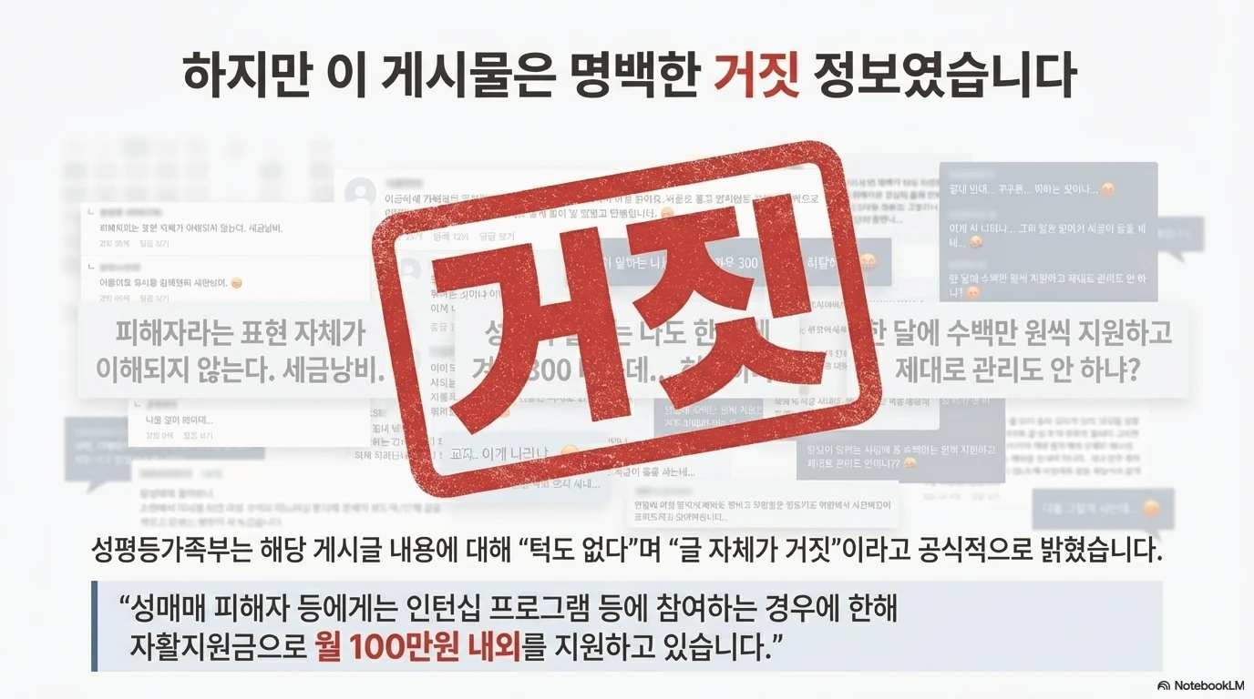 탈성매매 지원금