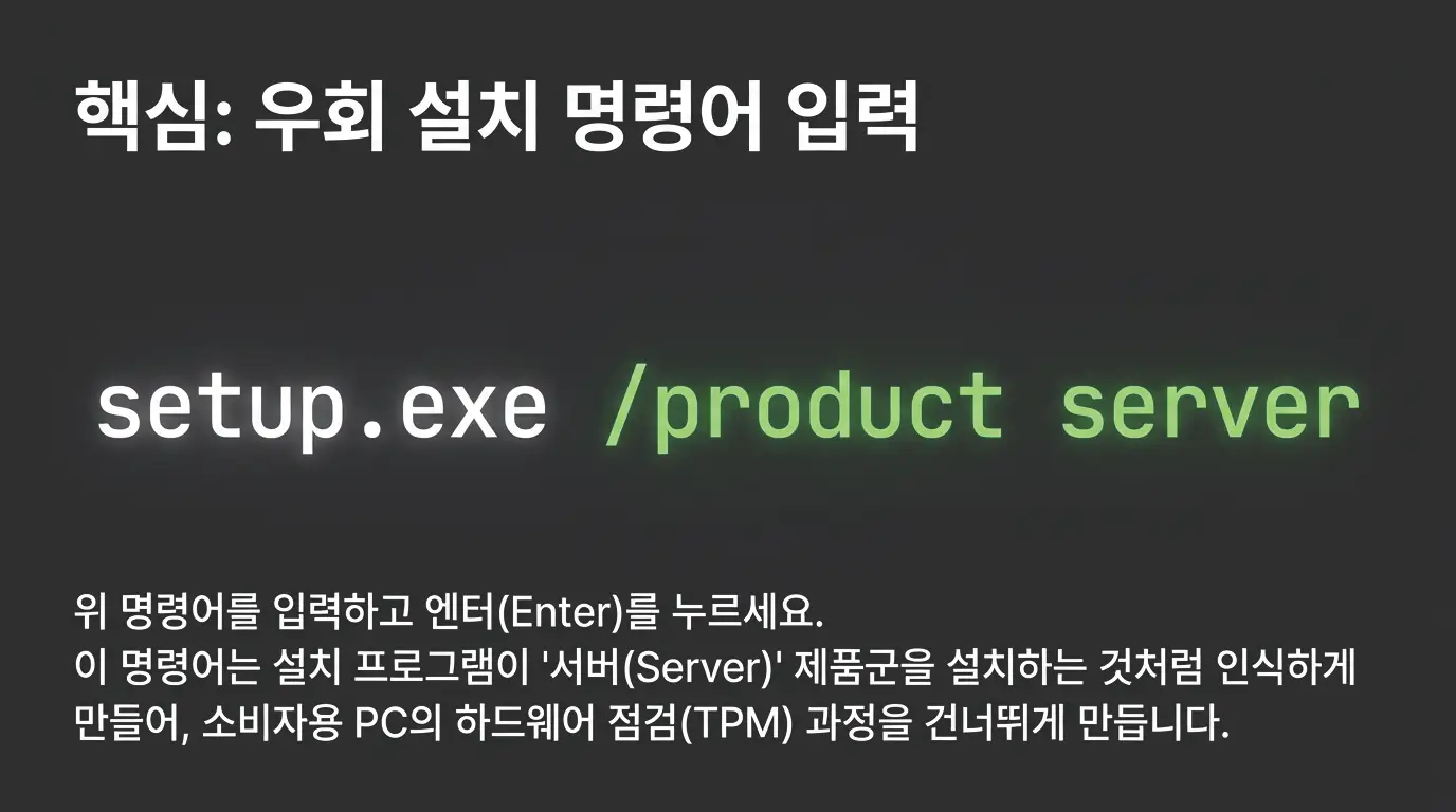 구형 컴퓨터에 윈도우11