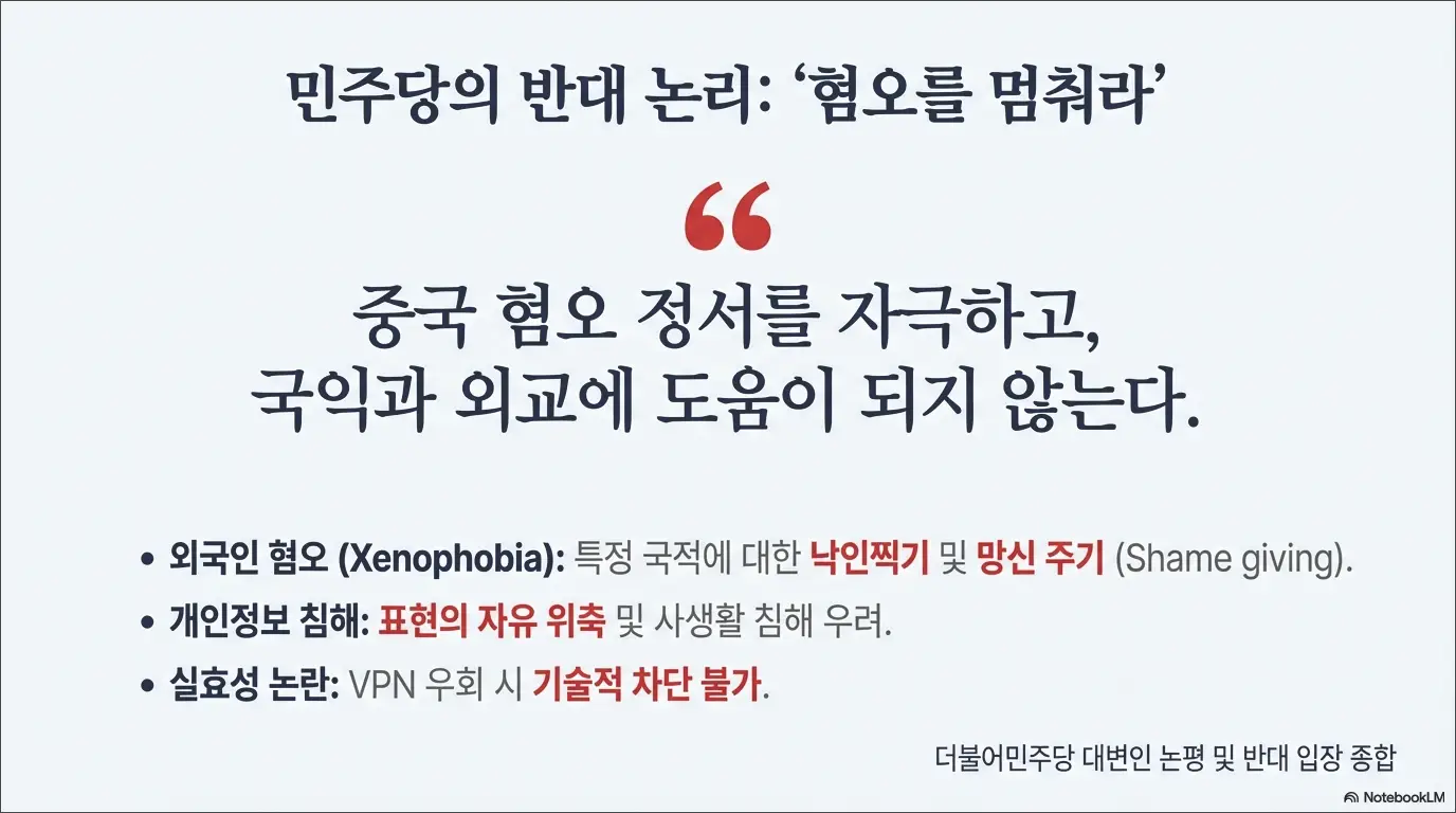 댓글 국적표기 법안