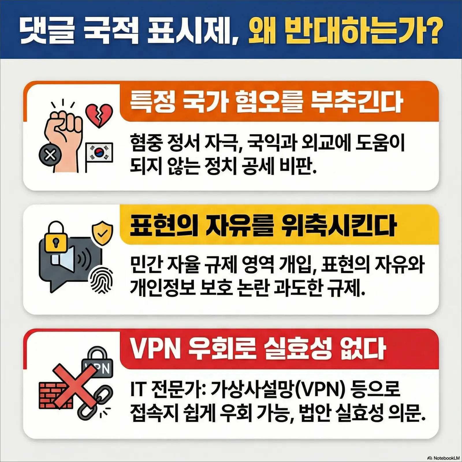 댓글 국적표기 법안