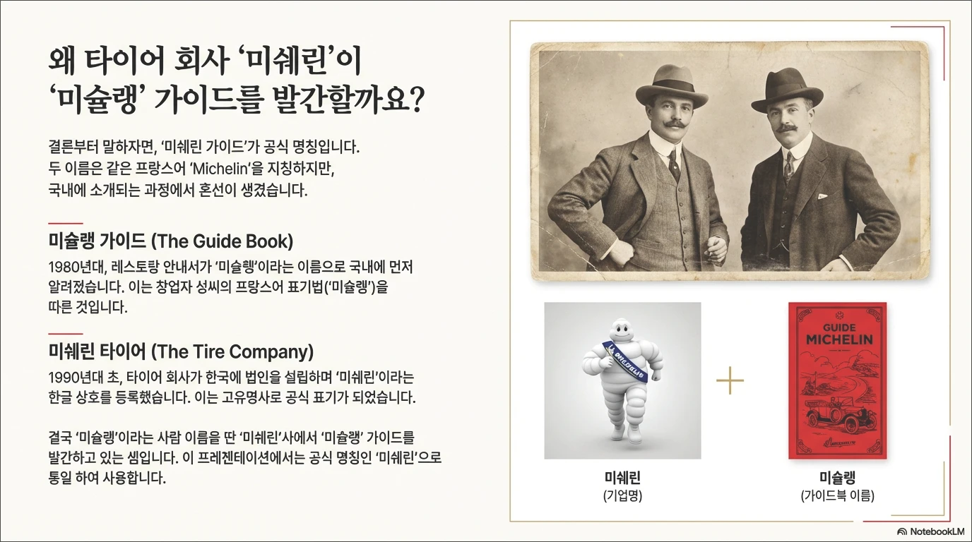 미쉐린가이드 뜻