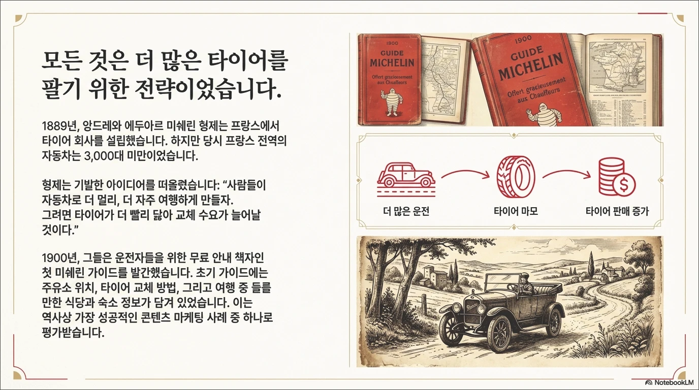 미쉐린가이드 뜻