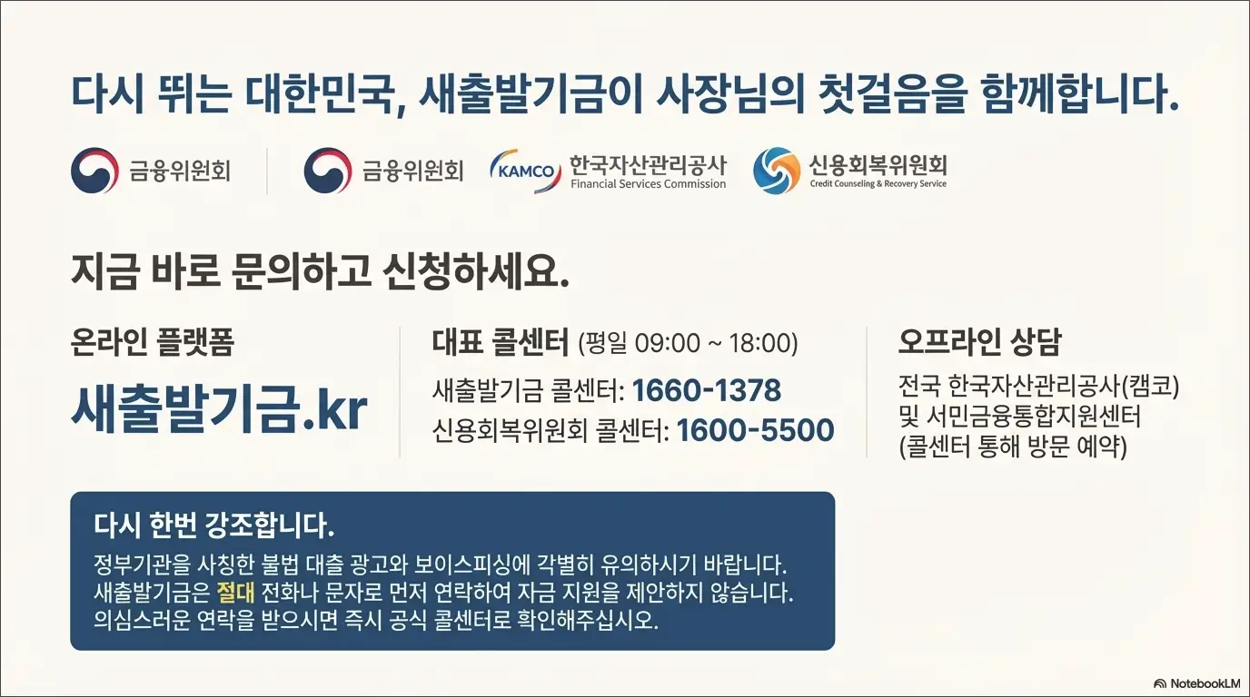 빚 탕감 정부 지원