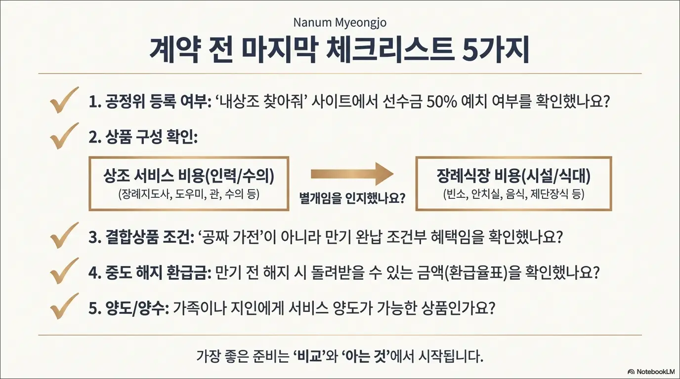 상조회사 비교 및 추천