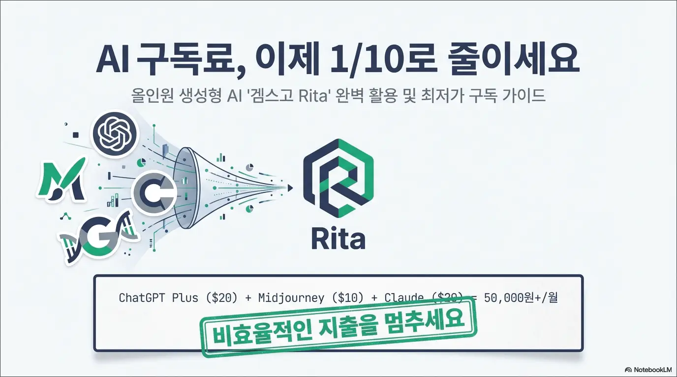 올인원 생성형 AI