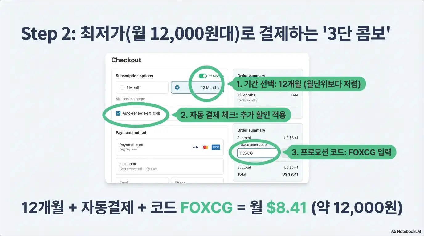 올인원 생성형 AI