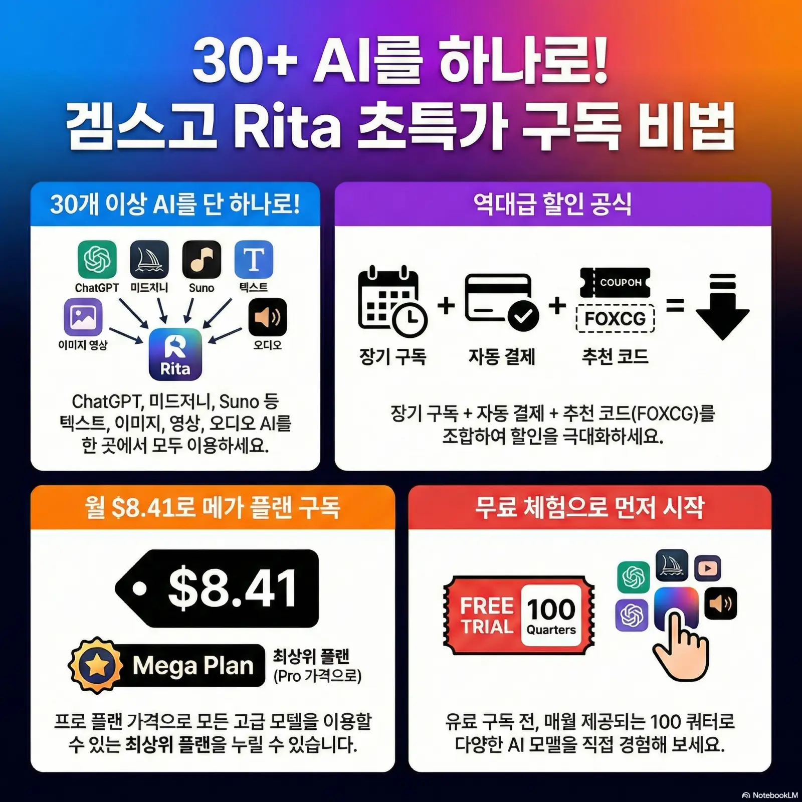 올인원 생성형 AI