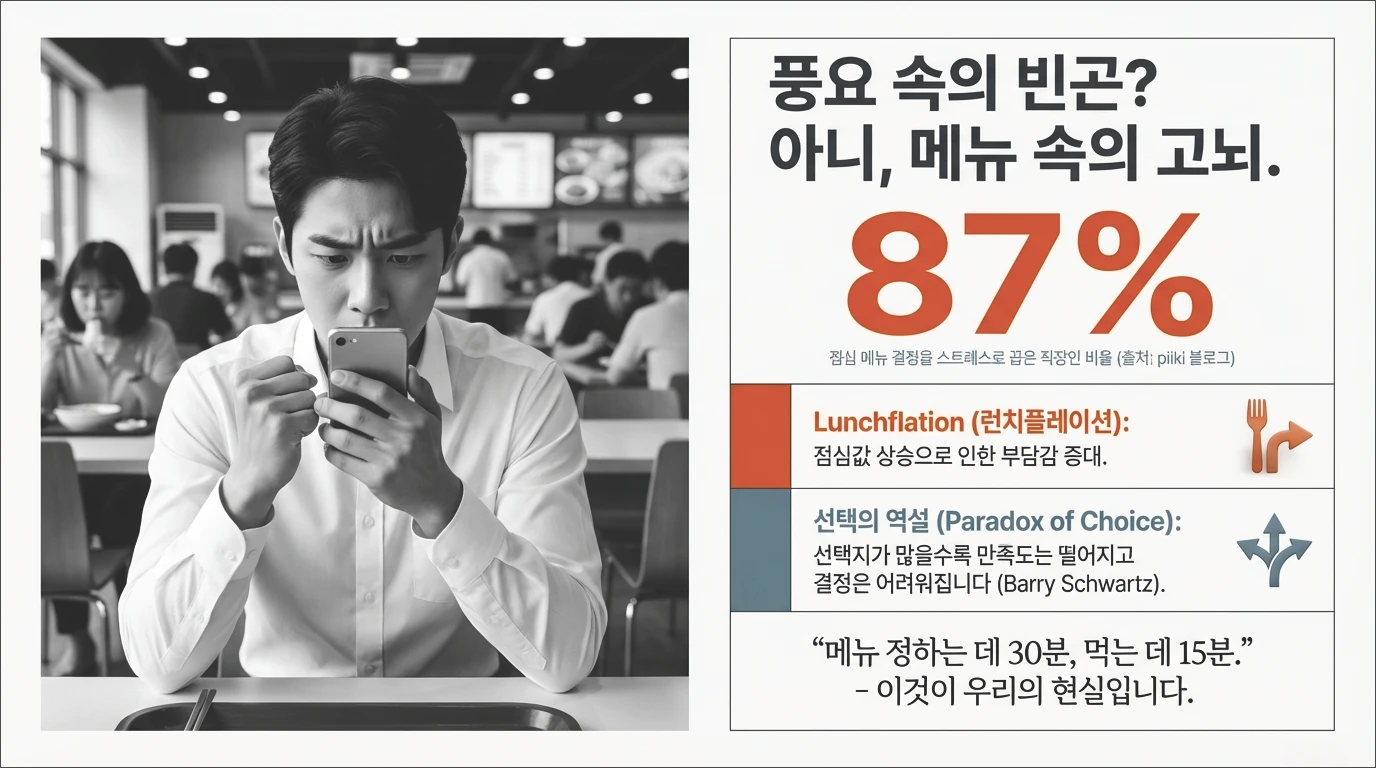 점심메뉴 추천 룰렛