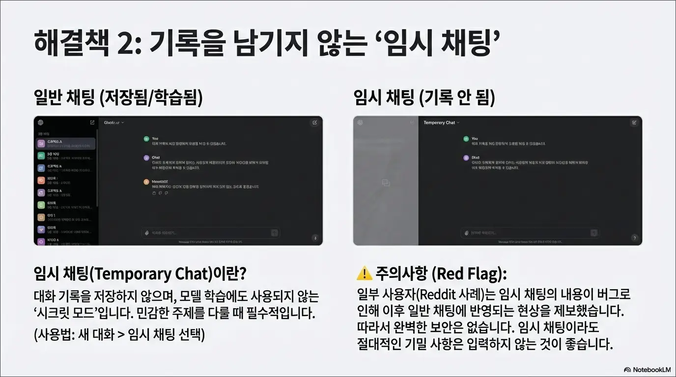 챗GPT 보안 대화내용