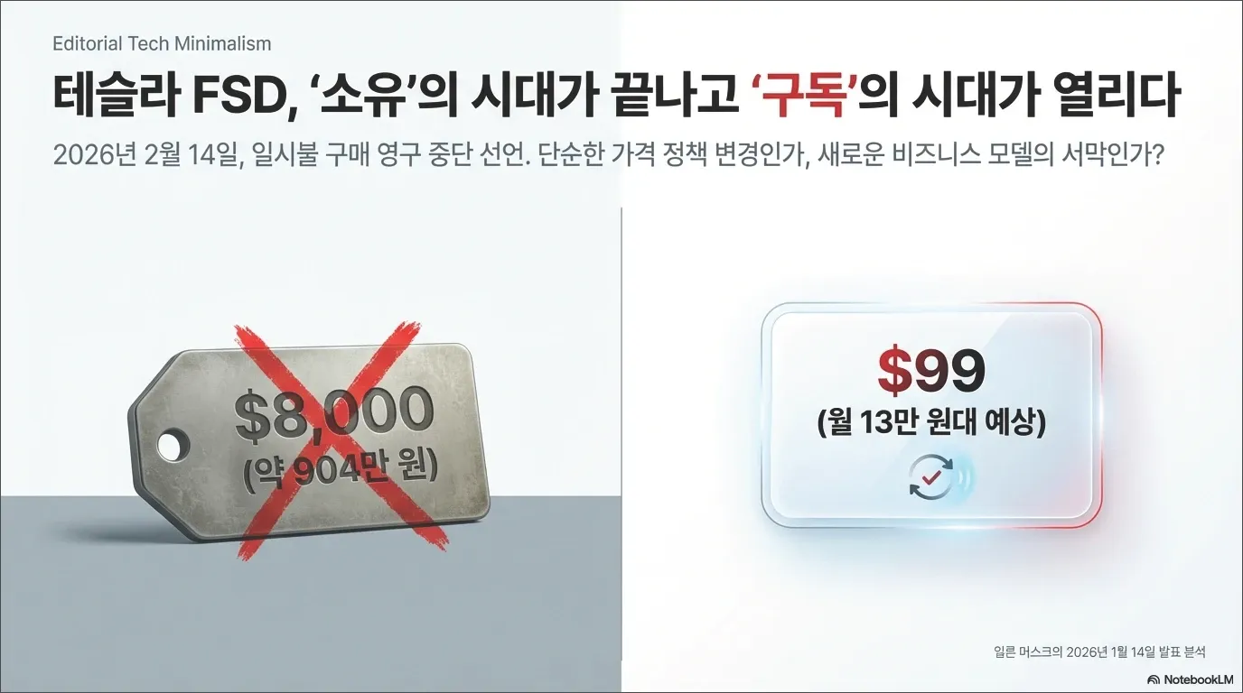 테슬라 FSD 가격 구독제