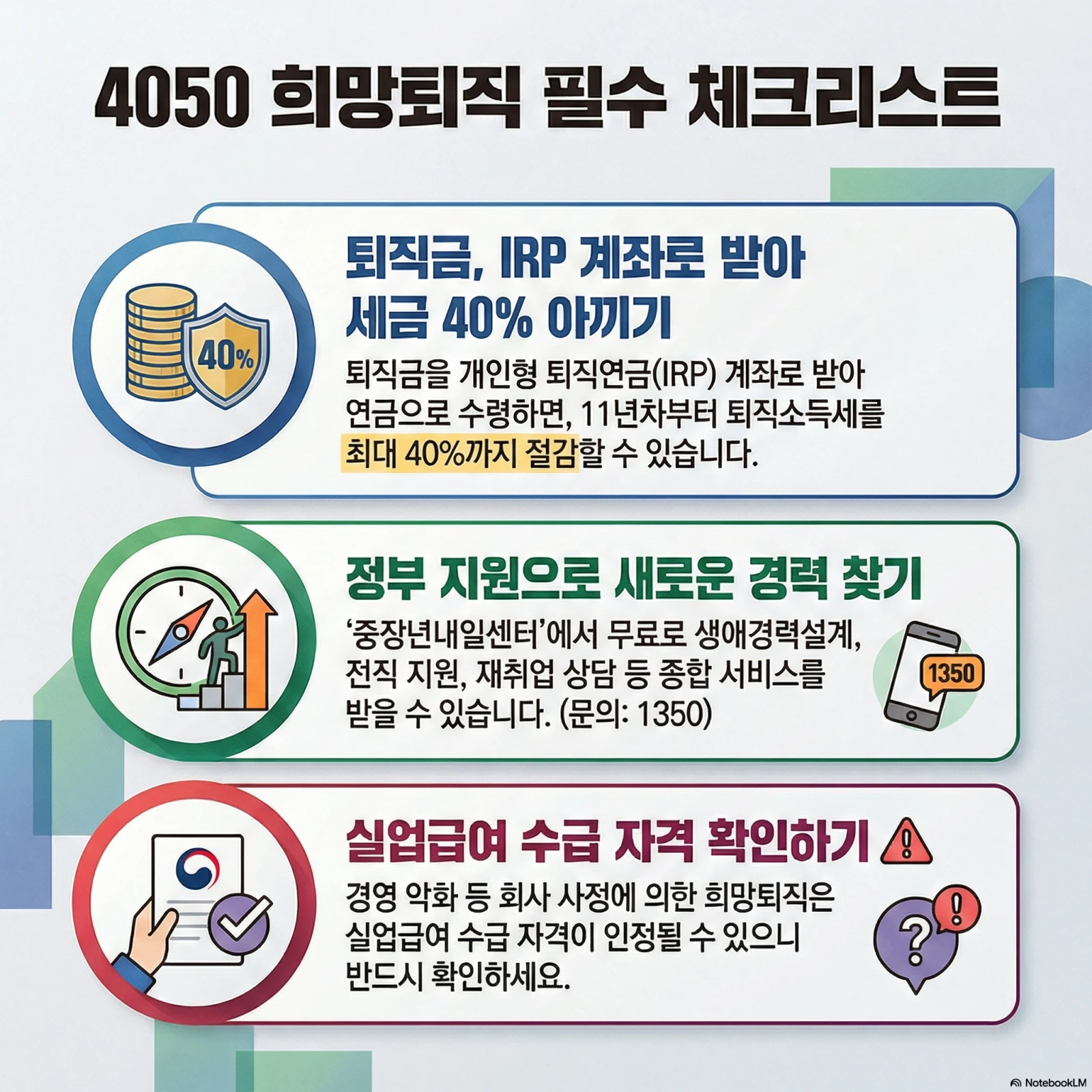 희망퇴직 위로금/실업급여