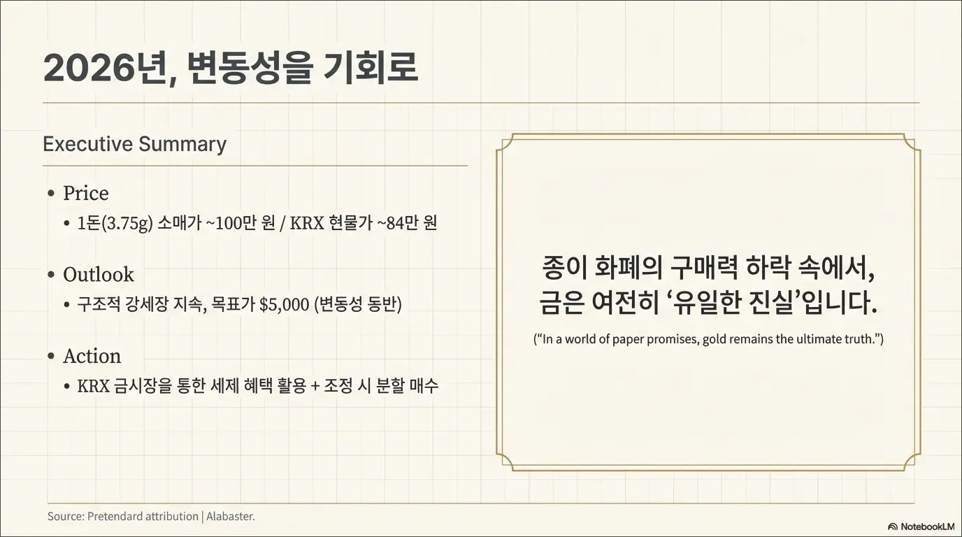 2026년 금 시세 전망