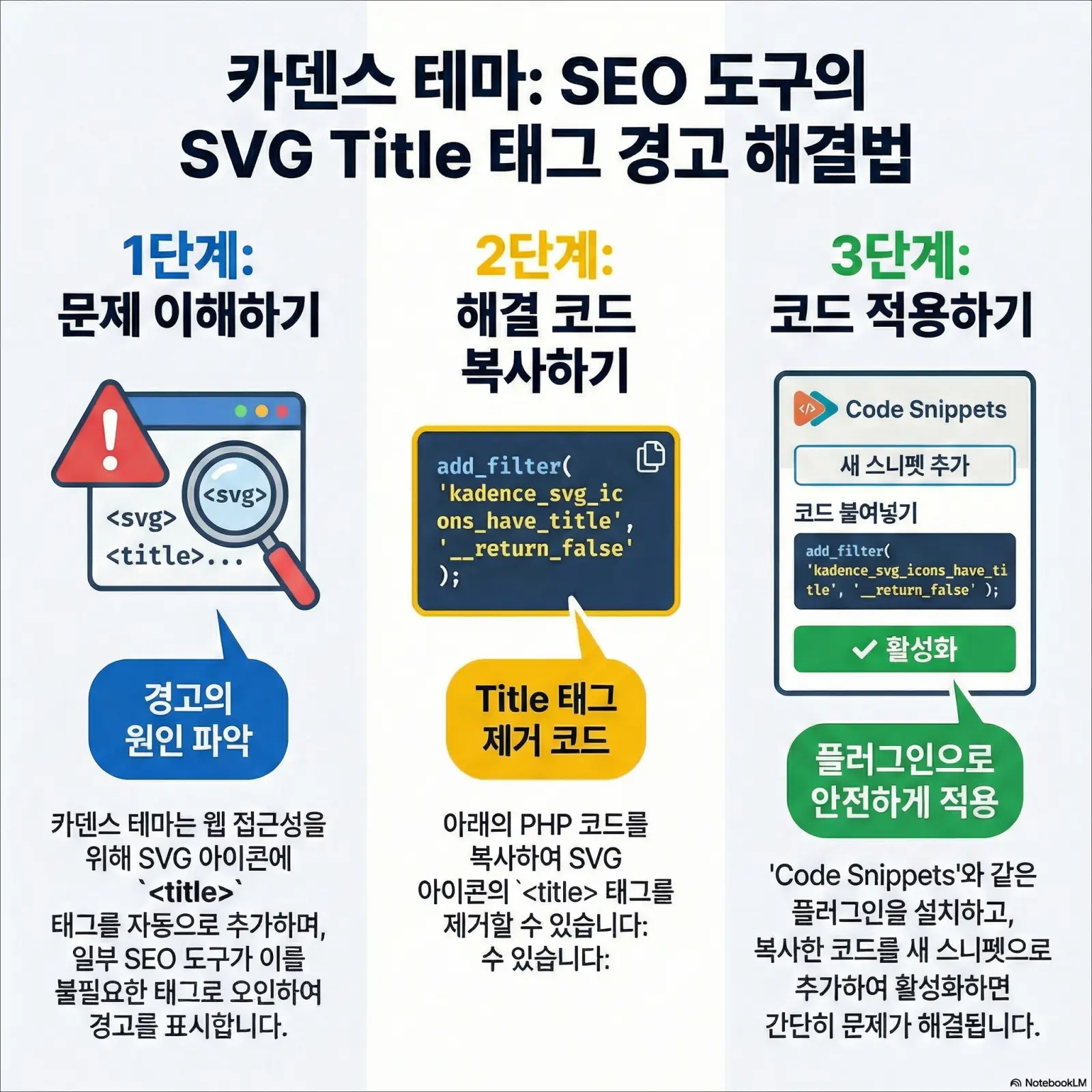 워드프레스 카덴스 테마 title 태그 문제