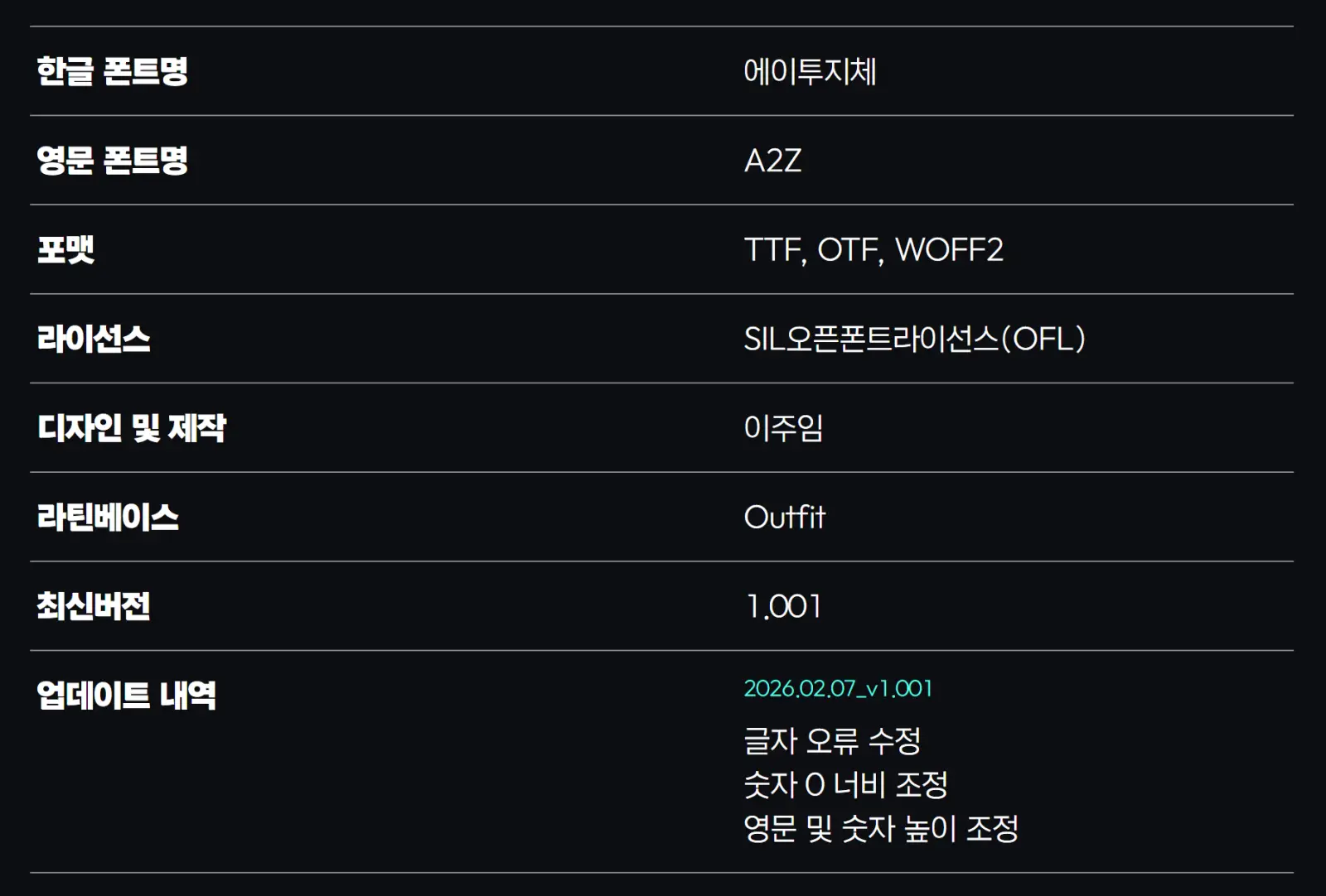 에이투지체 폰트 정보와 업데이트 내역이 표 형식으로 나열되어 있다.