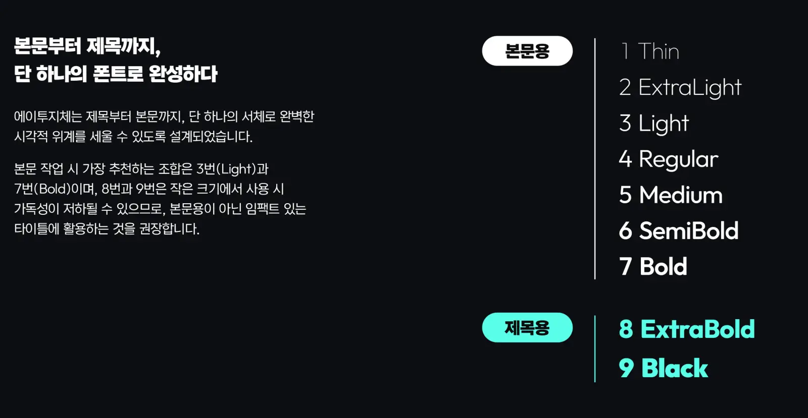 검정 배경에 본문용과 제목용 폰트 굵기 9단계와 각각의 명칭이 영문으로 표기되어 있는 안내 이미지.