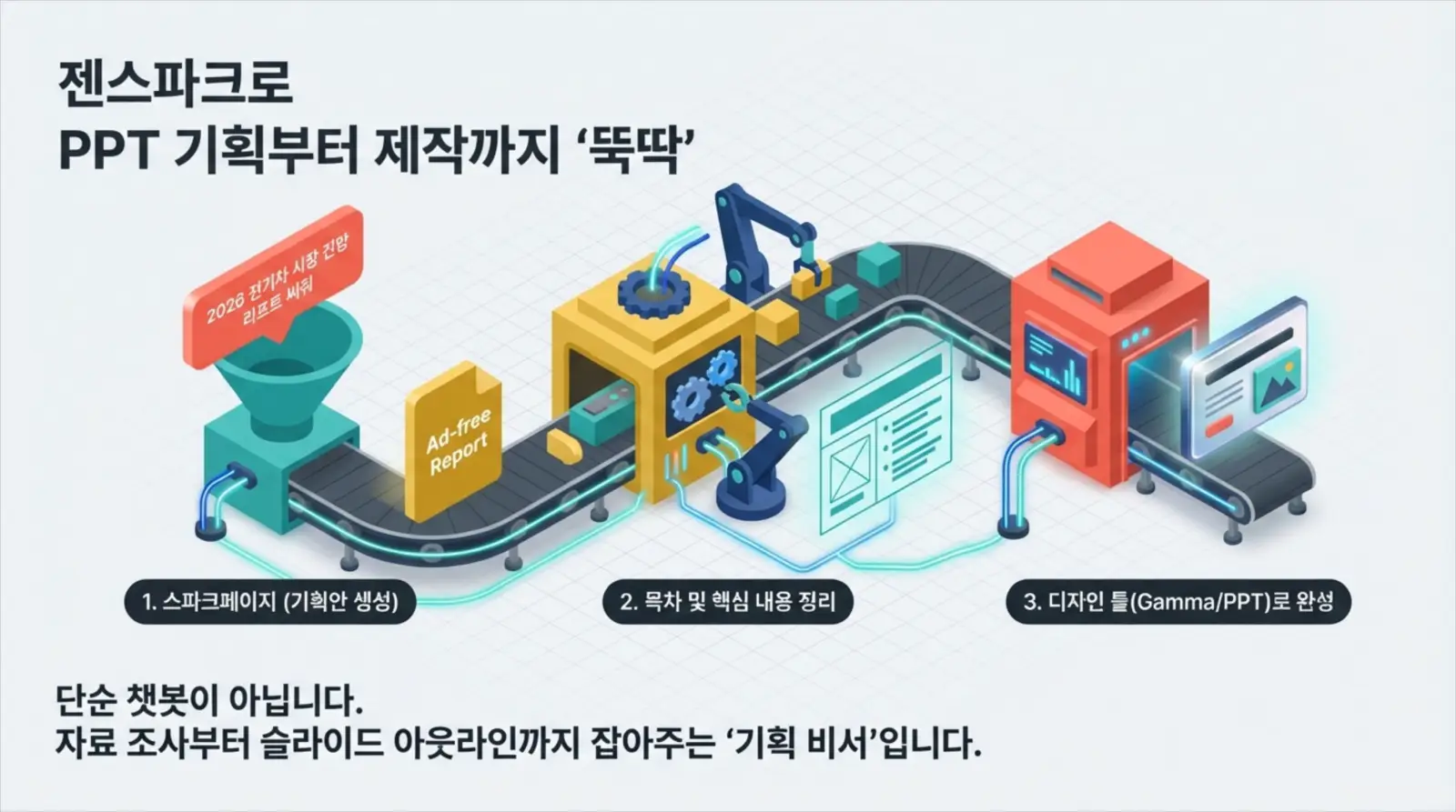젠스파크 무료 및 요금제 가격 정보