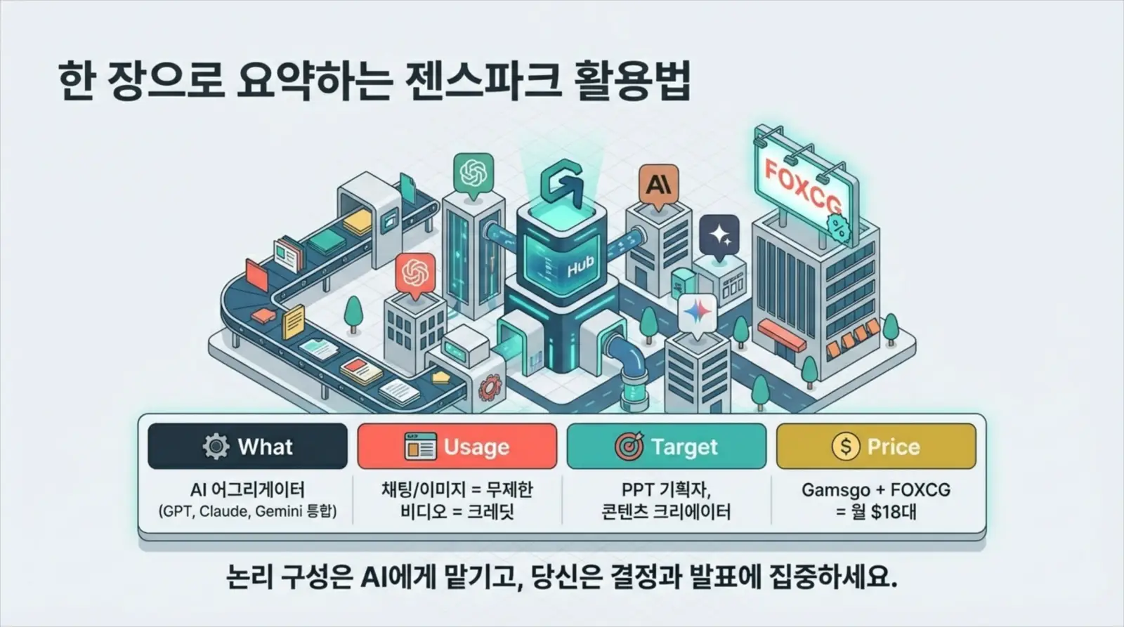 젠스파크 무료 및 요금제 가격 정보