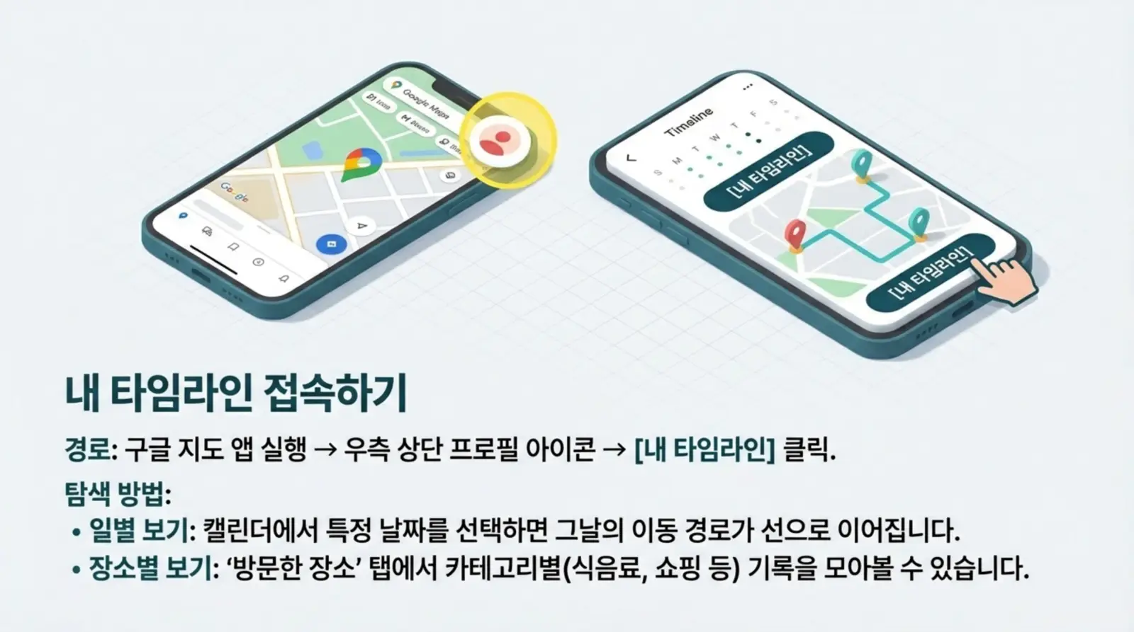 구글 지도 앱에서 내 타임라인 접속 및 탐색 방법을 설명하는 안내 이미지.