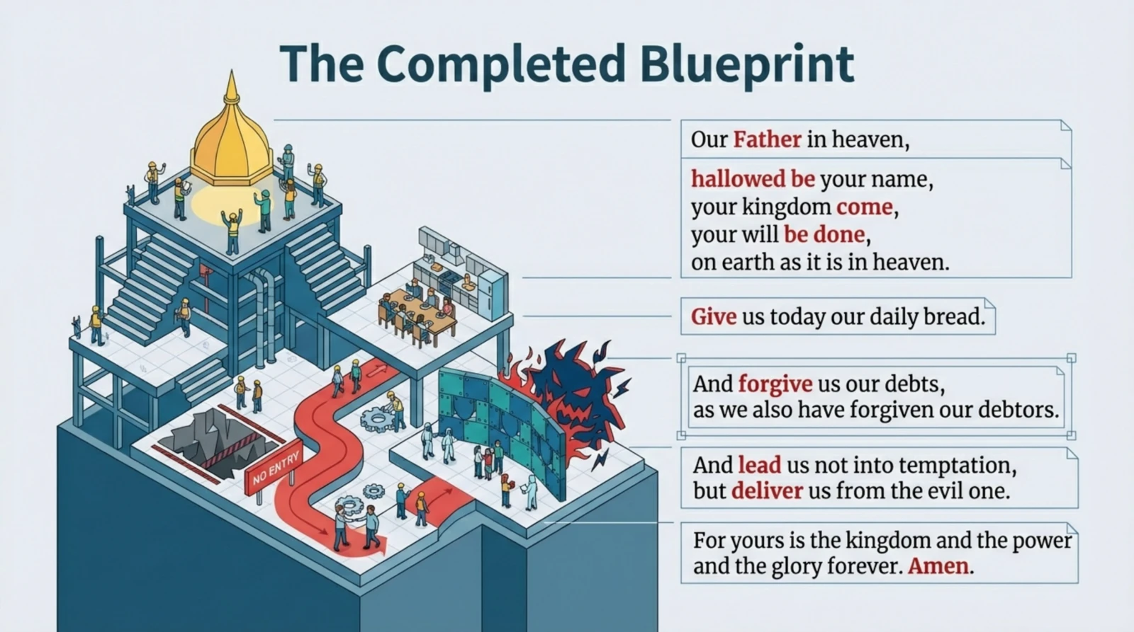 주기도문 영어 암송