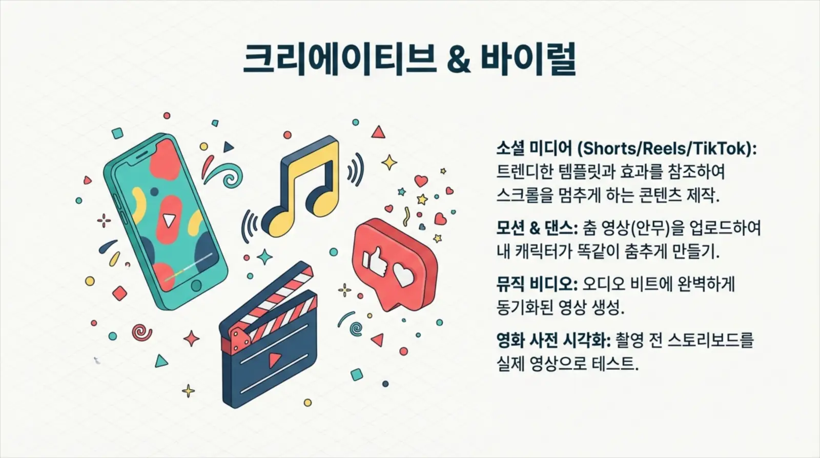 씨댄스 2.0 AI 영상