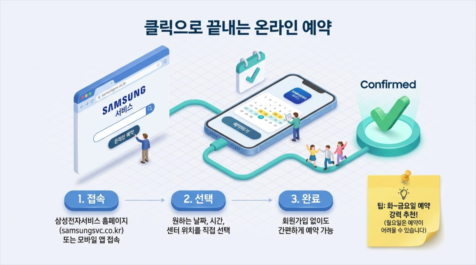 삼성전자 서비스센터