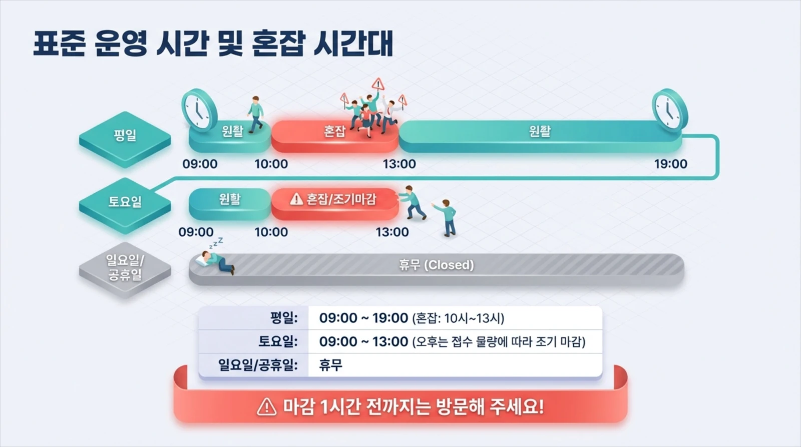 삼성전자 서비스센터