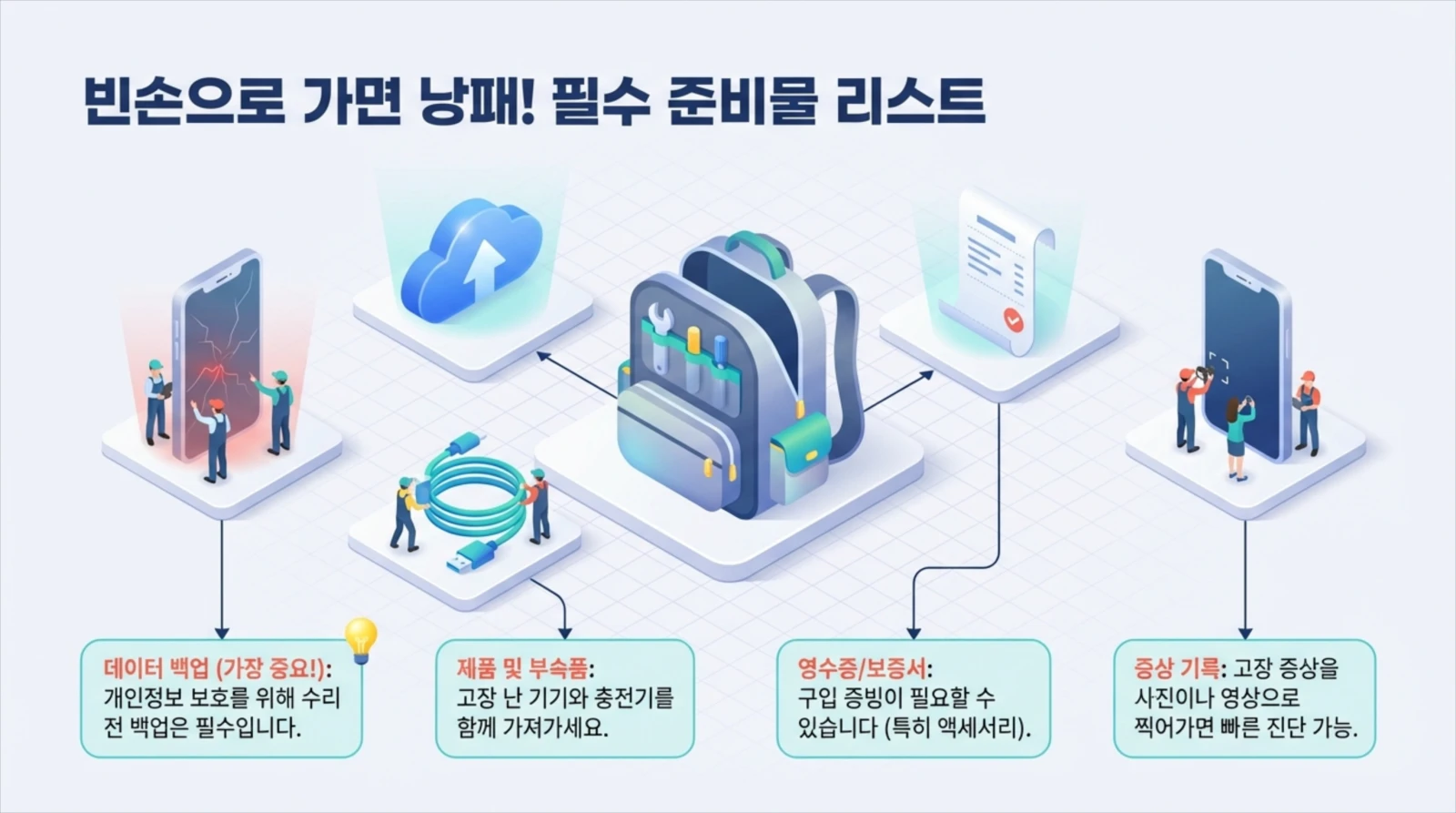 삼성전자 서비스센터