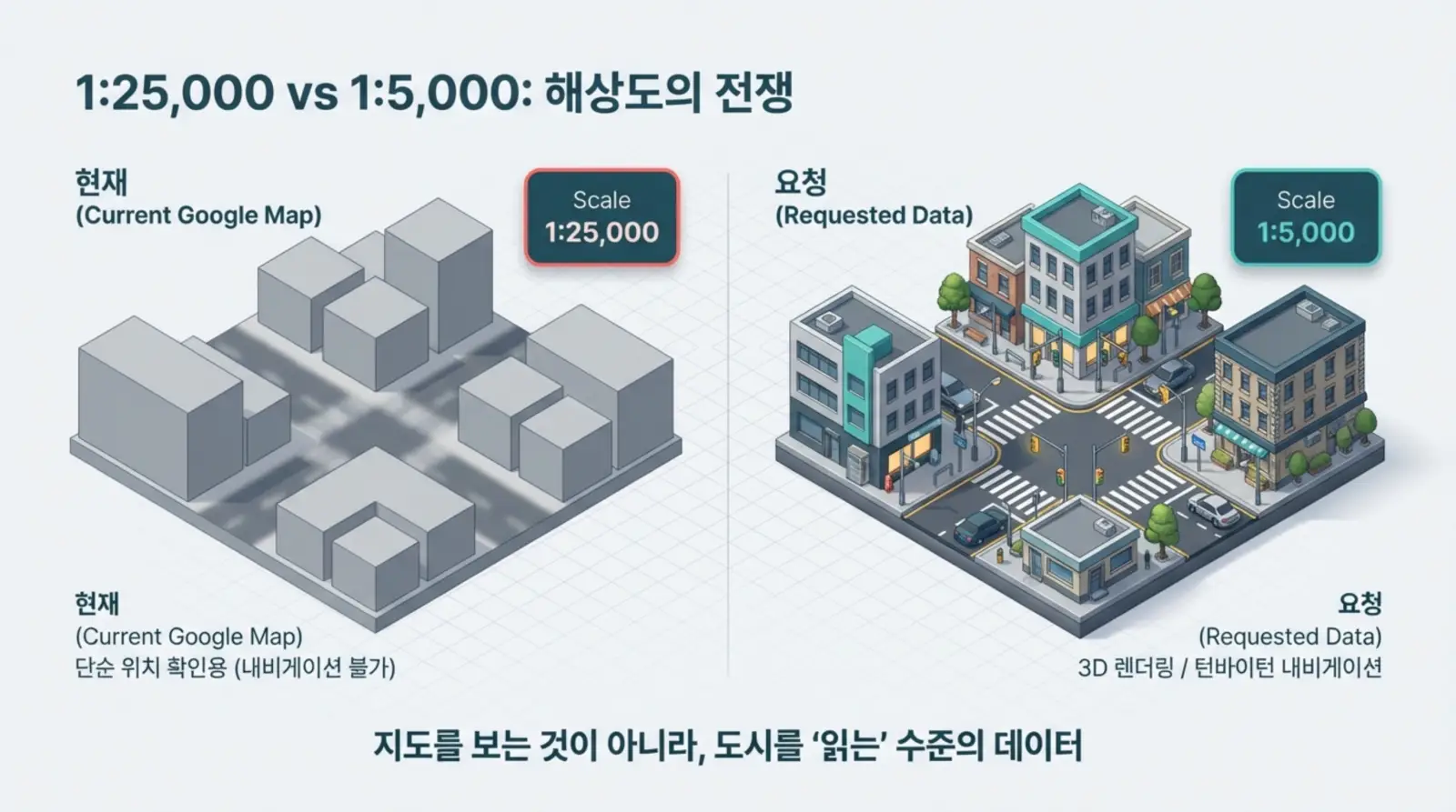 구글 고정밀 지도 반출