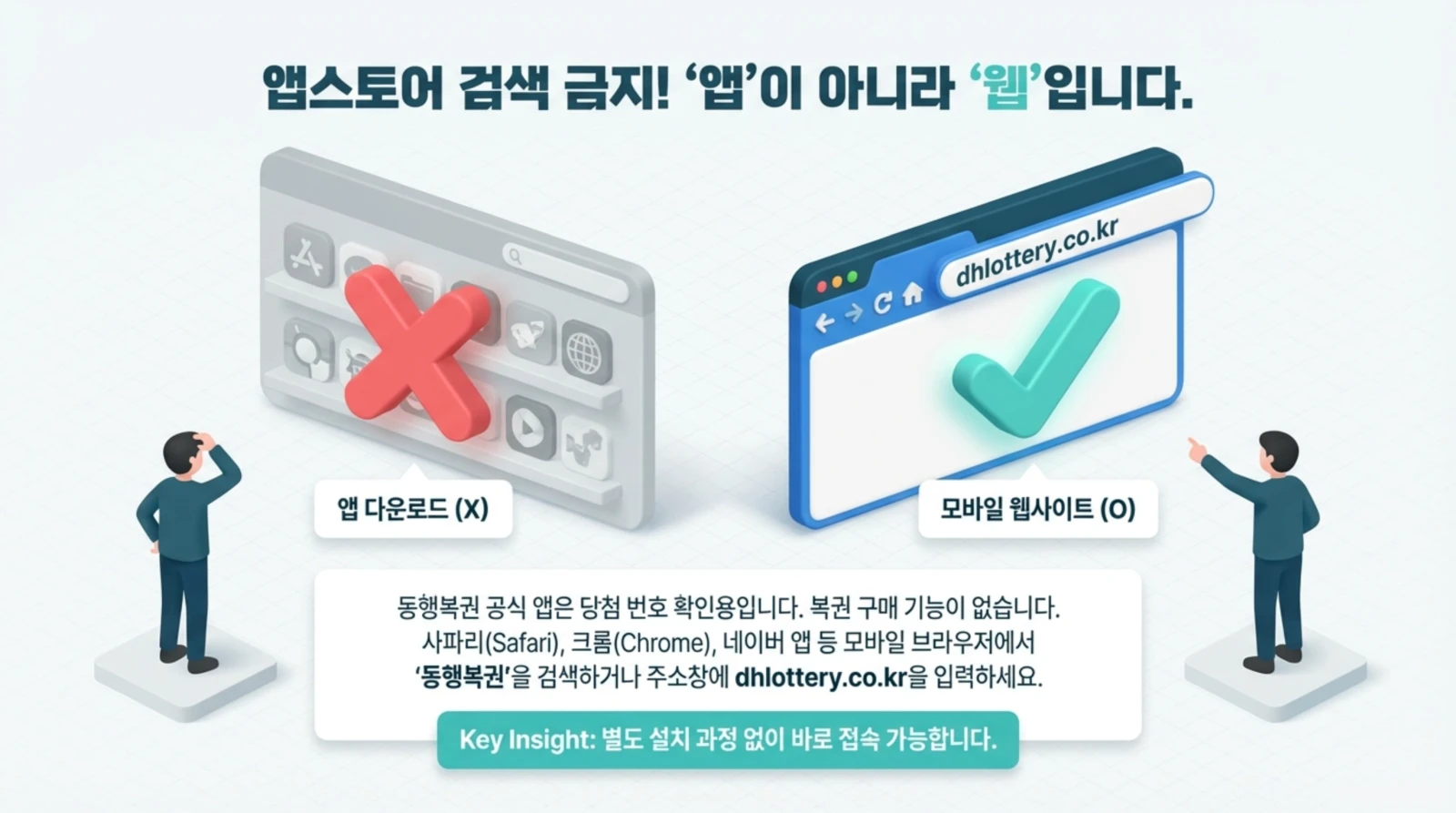 로또 모바일 구매