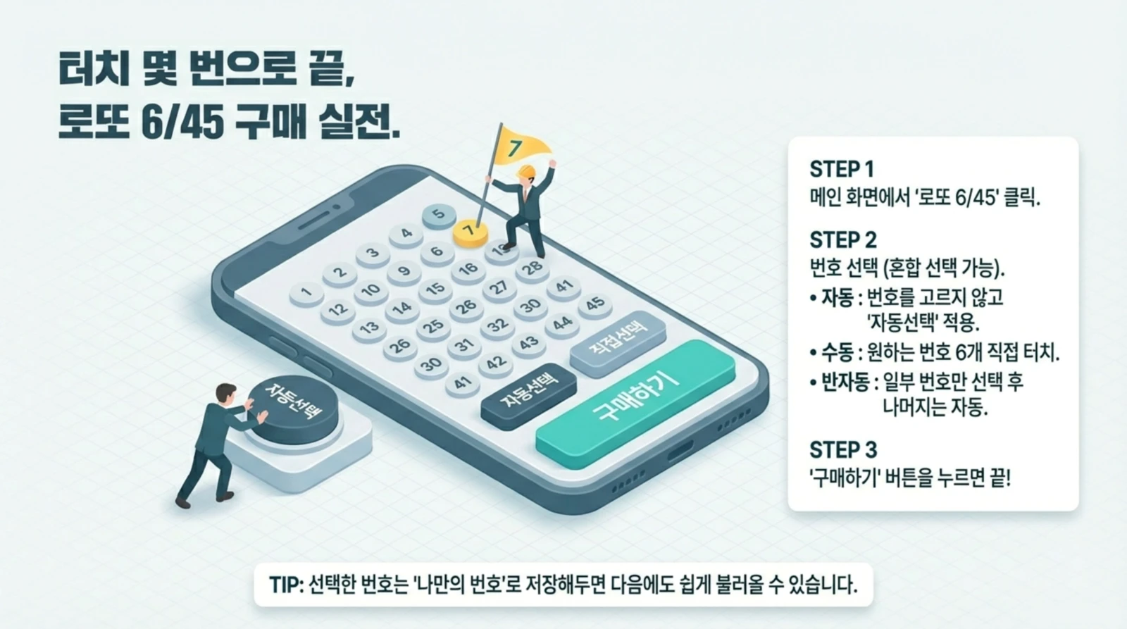 로또 모바일 구매