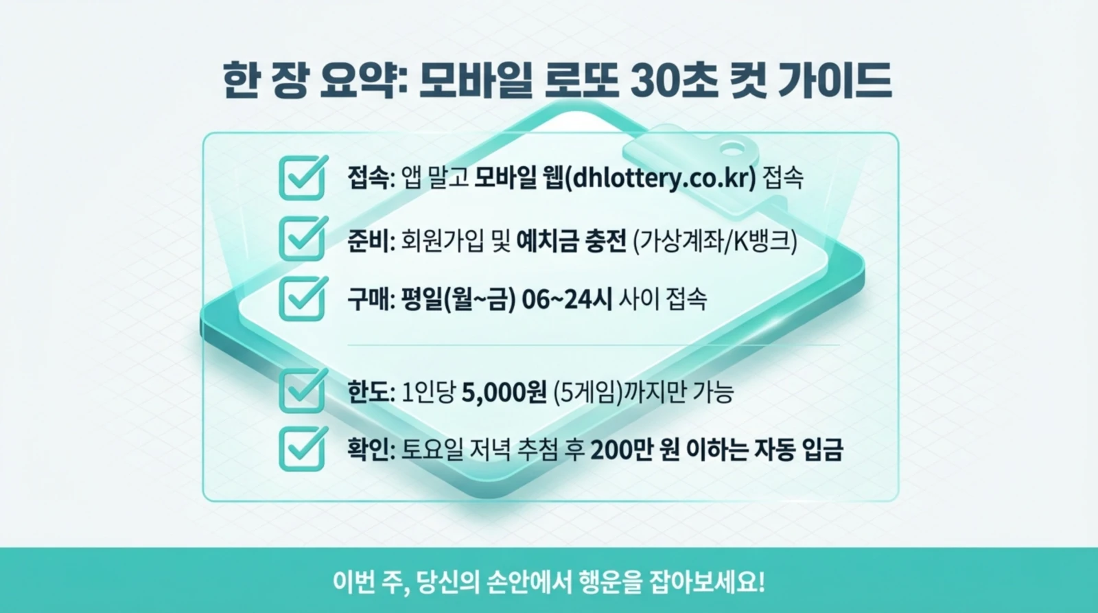 로또 모바일 구매