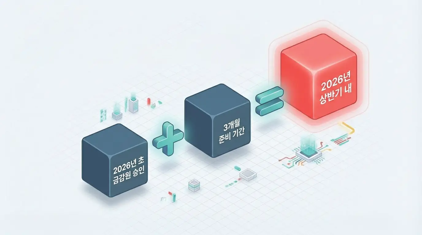 토스뱅크 애플페이