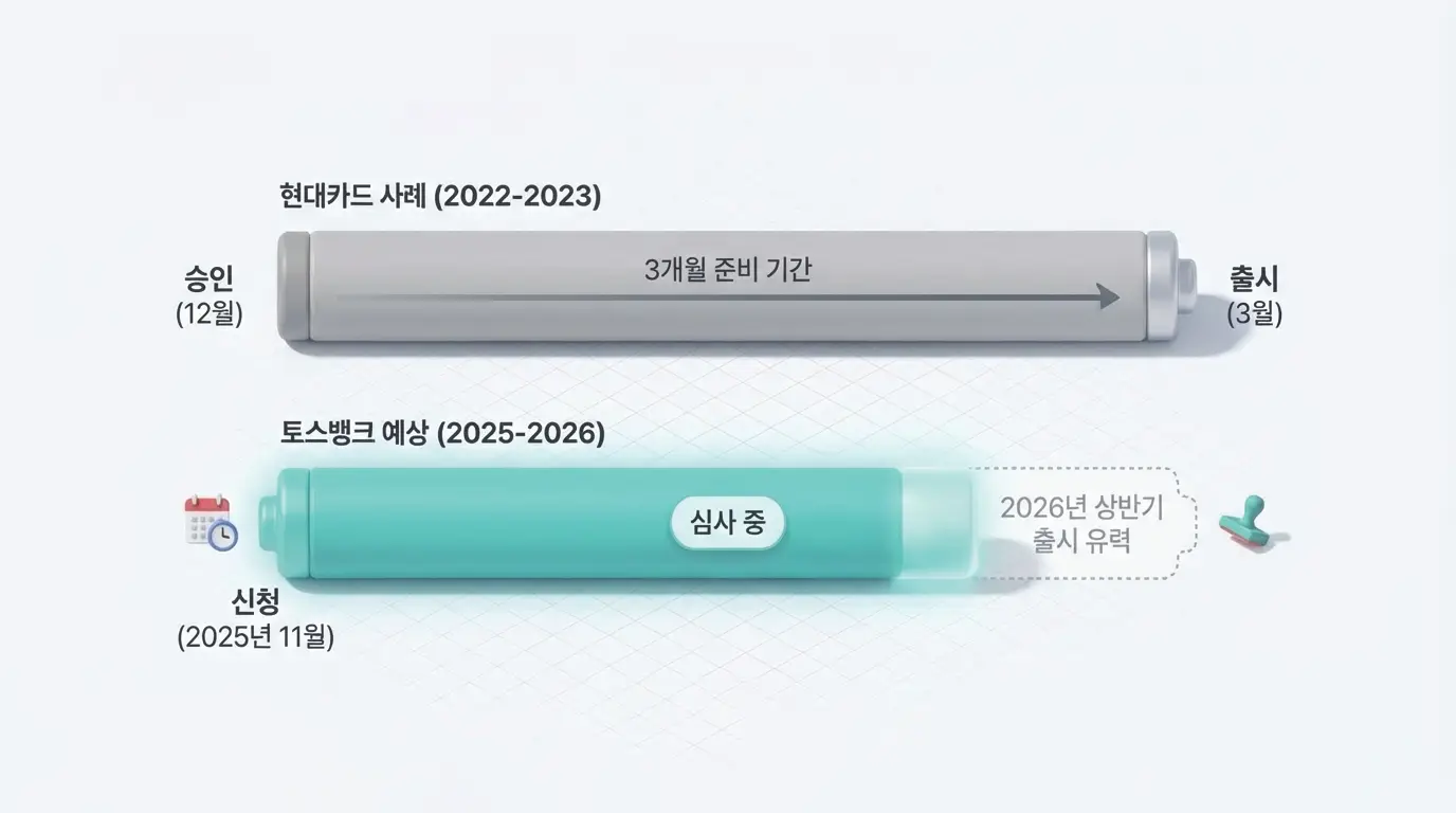 토스뱅크 애플페이