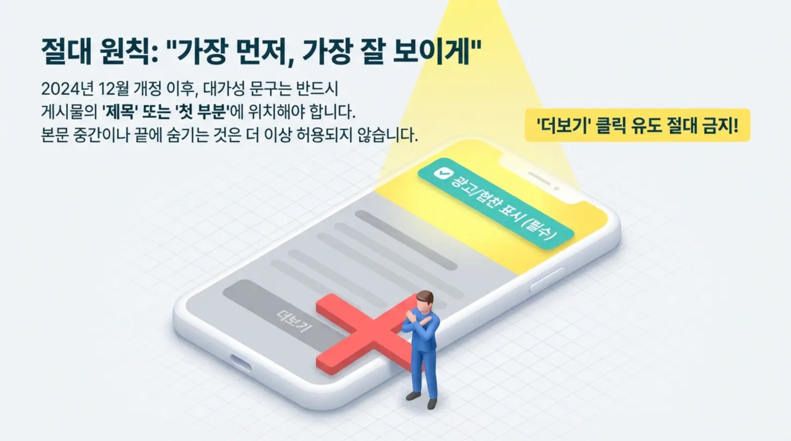 2024년 광고 표시 규정 안내, 휴대폰 화면에 강조된 광고, '더보기' 클릭 유도 금지, 제목 또는 첫 부분에 표시 필수.