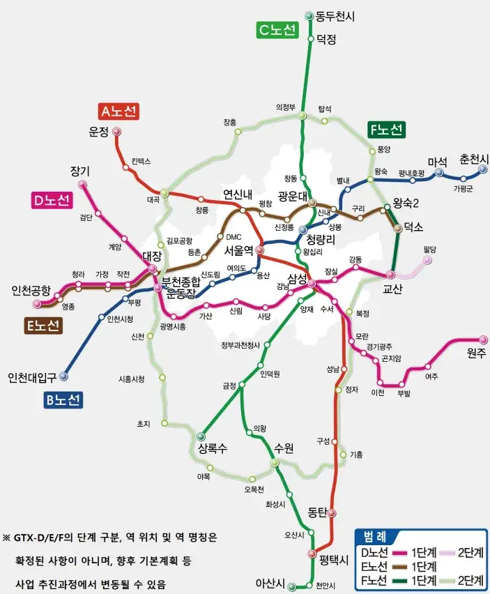 GTX A·B·C·D·E·F노선이 컬러별로 표시된 수도권 광역 급행철도 노선도, 서울역, 삼성, 동탄, 인천공항 등 주요 역 안내, 경로별 단계 구분.