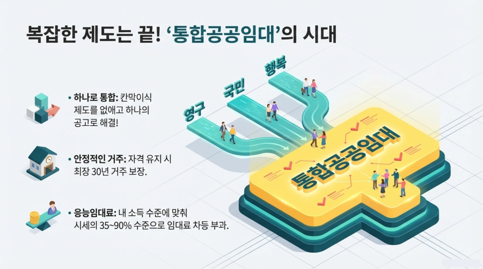 한국어 텍스트와 일러스트가 있는 이미지로, 통합공공임대제도 설명과 함께 사람들이 건물로 향하는 모습.