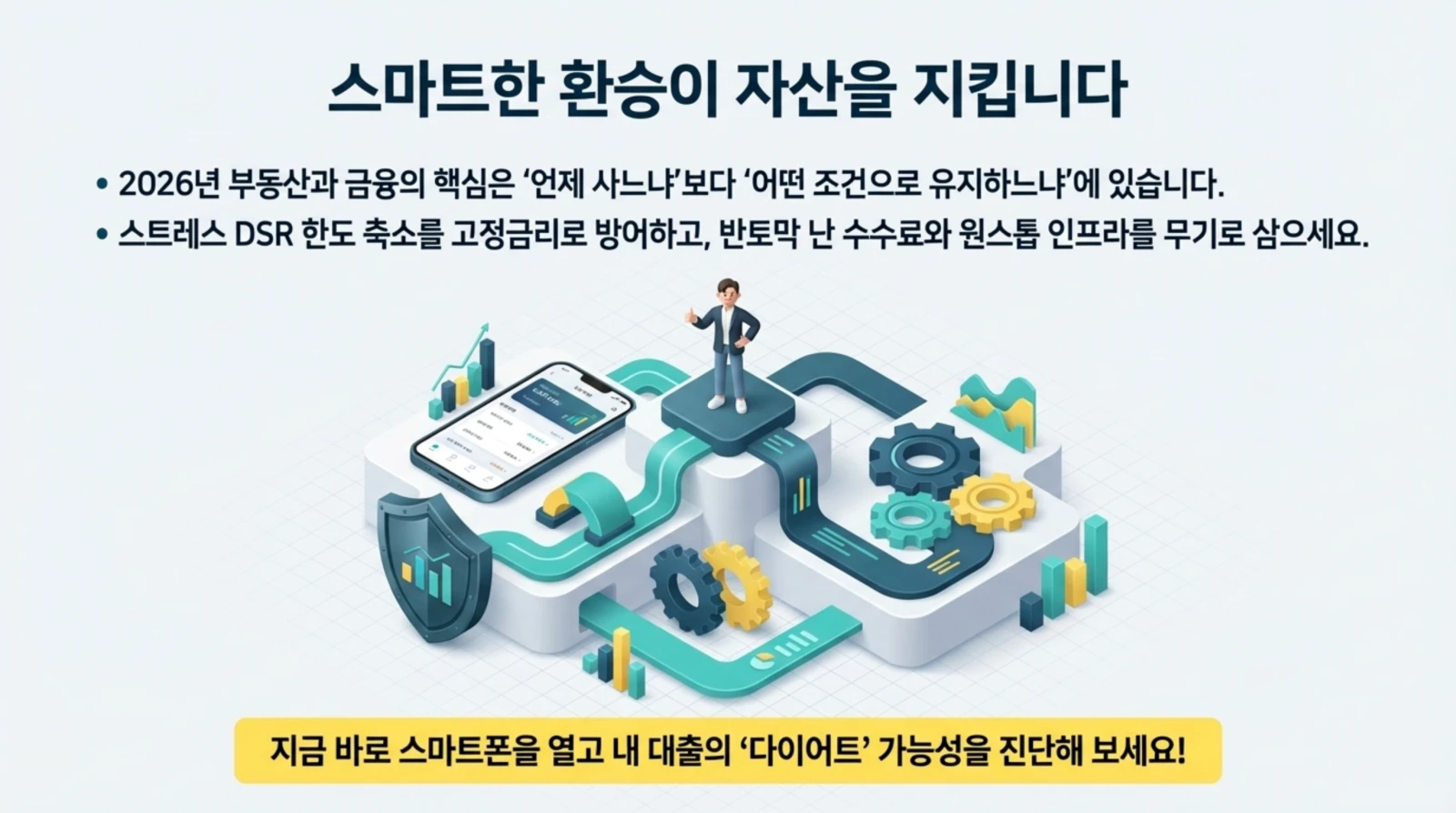 스마트폰, 그래프, 방패, 기어 아이콘과 함께 금융 자산 보호와 대출 진단에 관한 안내 문구가 포함된 이미지.