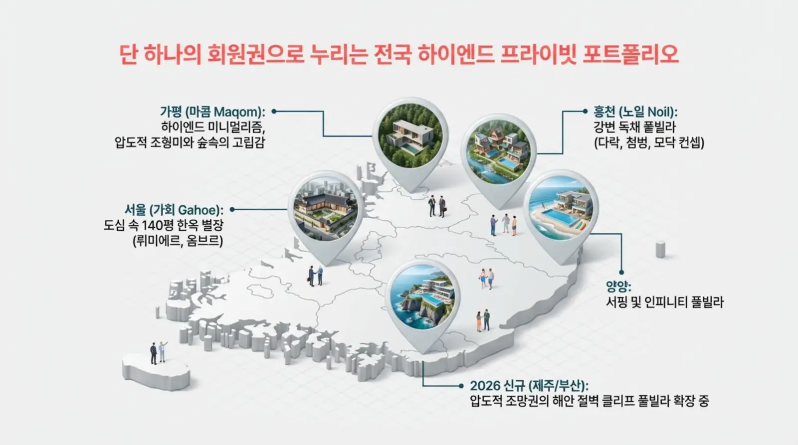 한국 지도 위에 하이엔드 프라이빗 풀빌라 및 한옥 별장 위치와 특징이 아이콘과 함께 표시되어 있음.