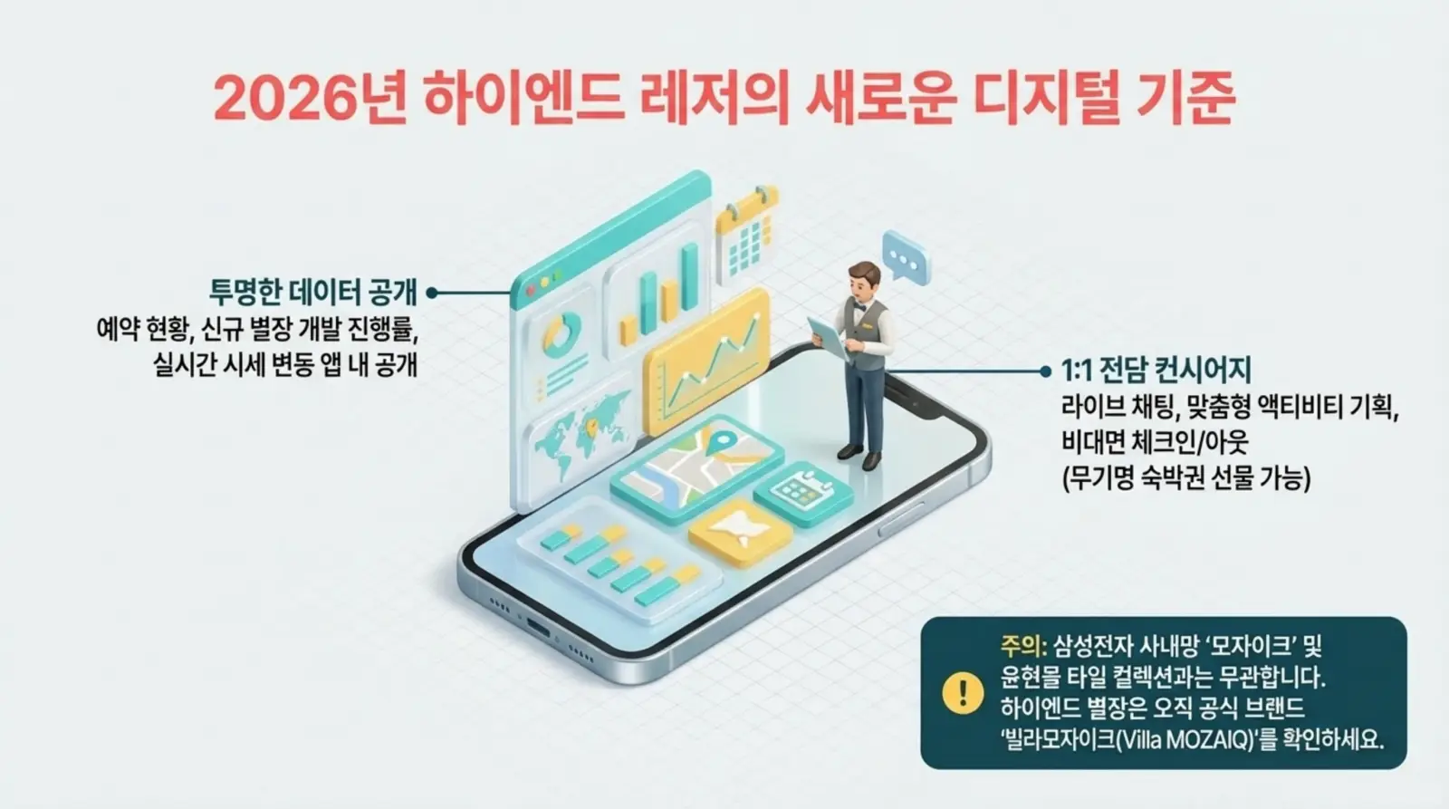 스마트폰 위에 데이터와 그래프를 보여주는 화면과 남성 캐릭터, 2026년 디지털 레저 기준 설명 텍스트.