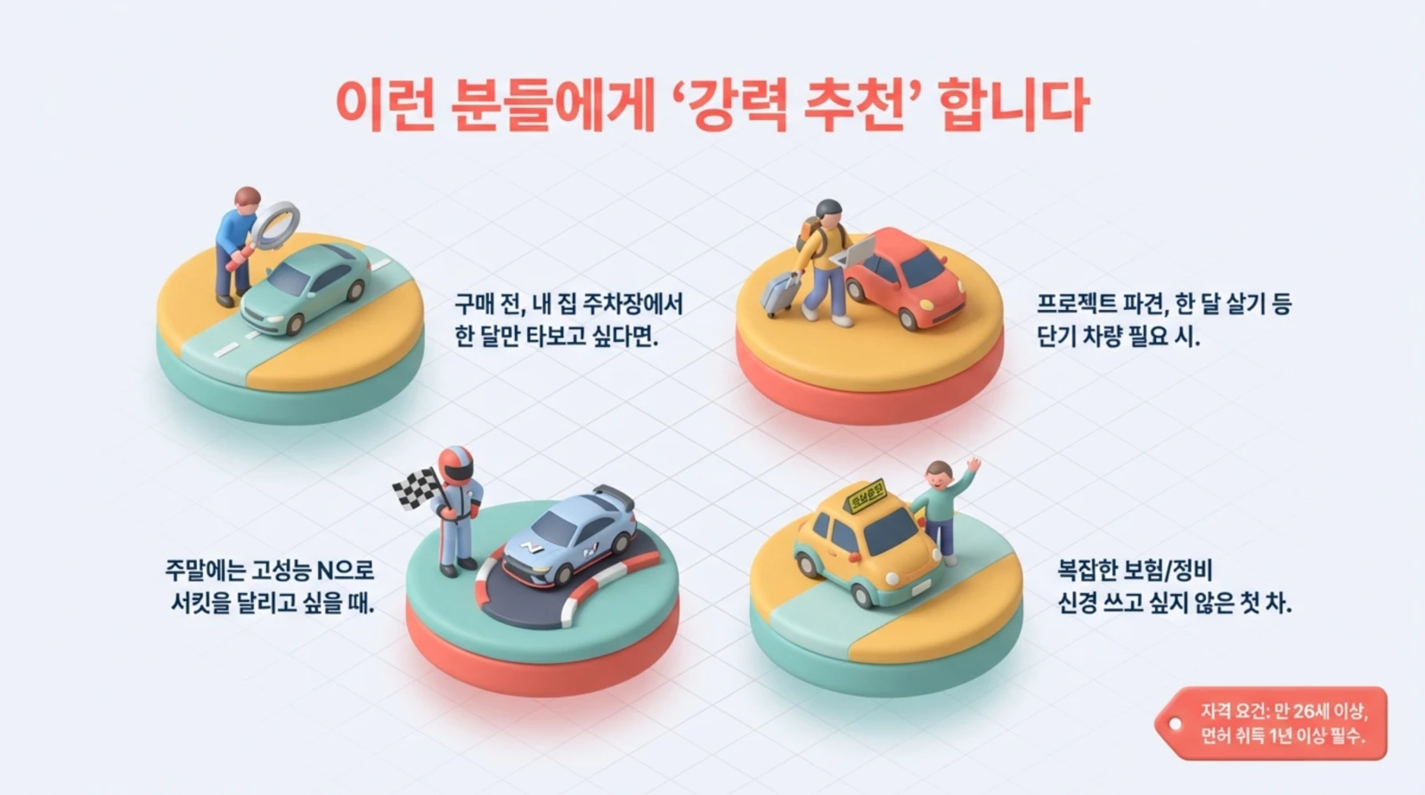 차와 사람의 3D 일러스트와 함께, 다양한 자동차 사용 상황이 한국어로 설명되어 있습니다.