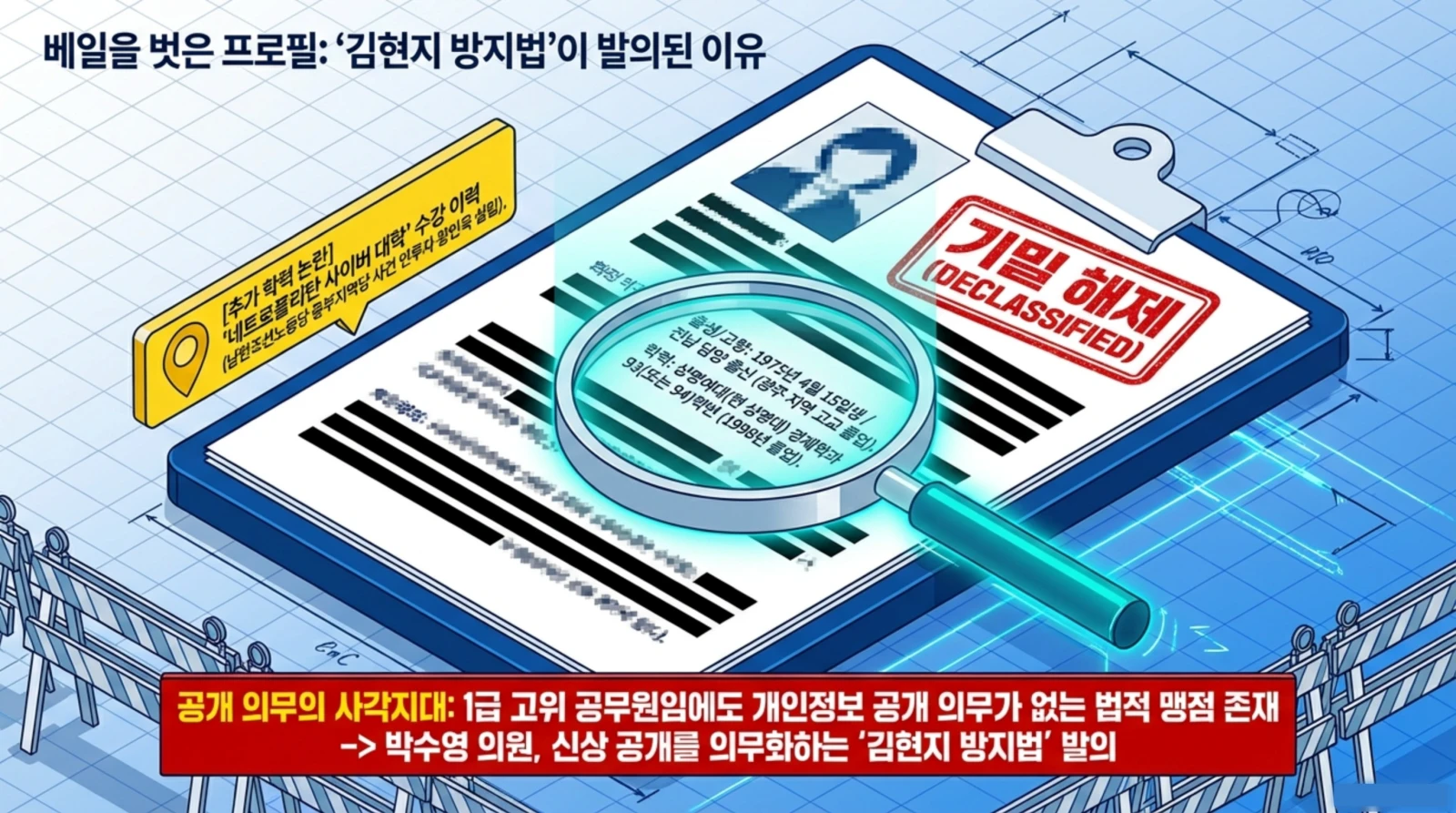 김현지 방지법 관련 기밀 해제 문서를 확대경으로 조사하는 장면, 공개 의무 논란과 사이버 이력 논쟁 등 사회적 이슈 강조
