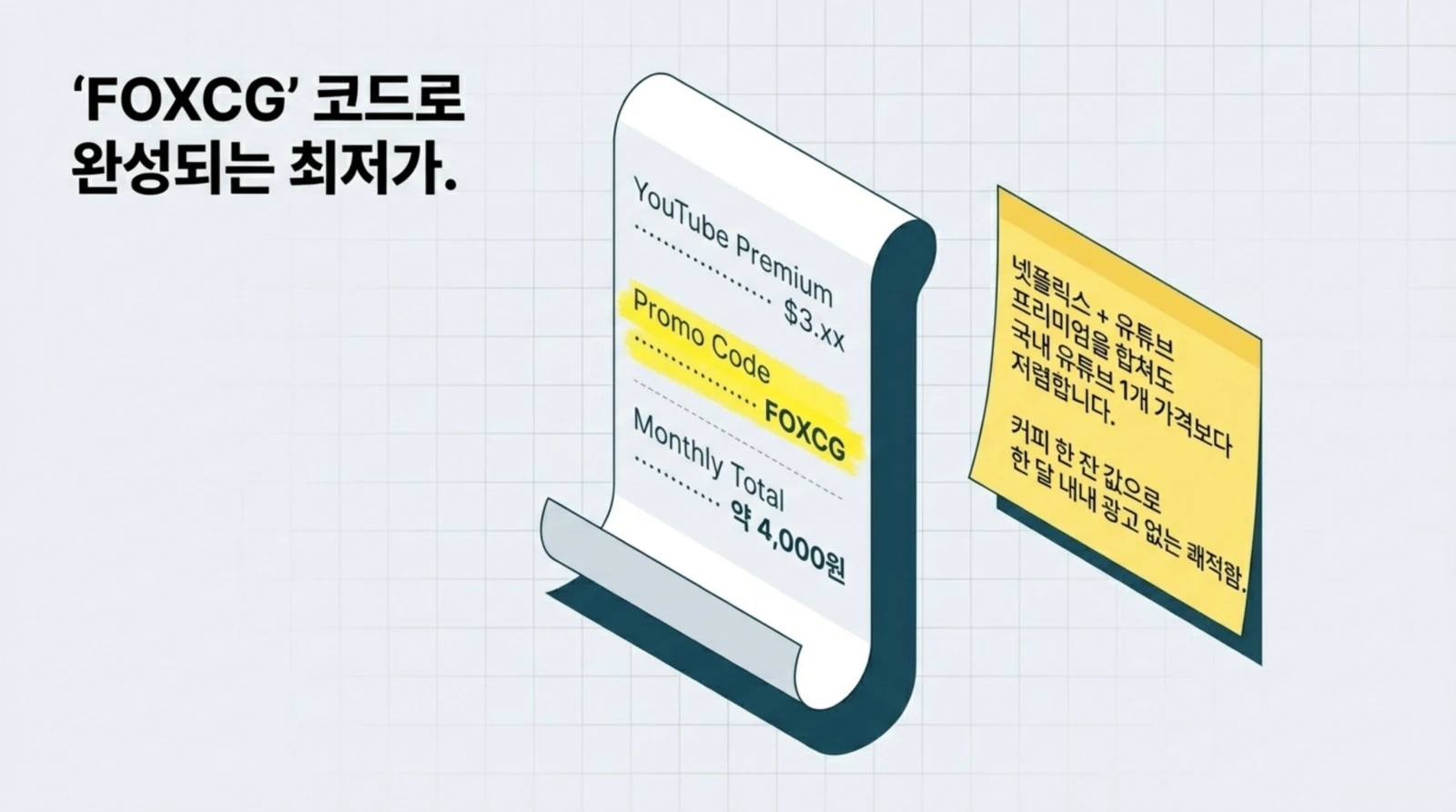 'FOXCG' 프로모션 코드로 유튜브 프리미엄을 저렴하게 가입할 수 있다는 안내와 영수증 일러스트.